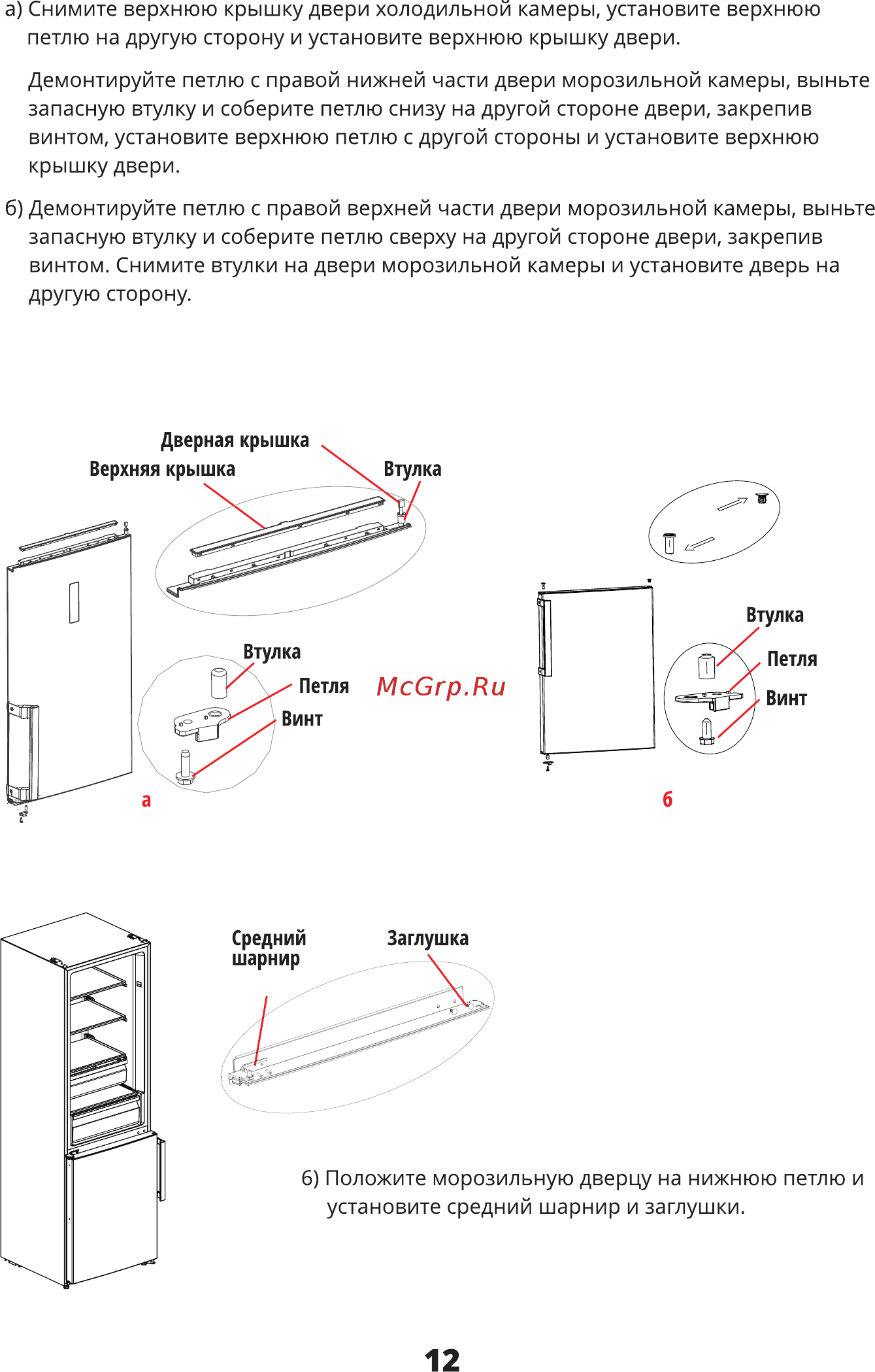 Leran CBF 425 BG NF Инструкция по эксплуатации онлайн [14/28] 364180