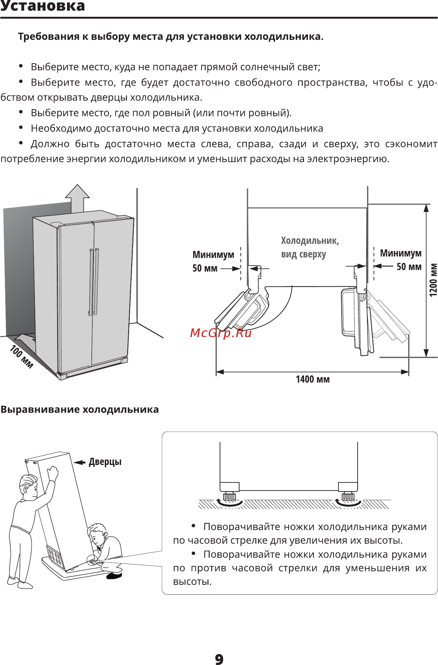 Leran RMD 565 BG NF [10/24] Установка