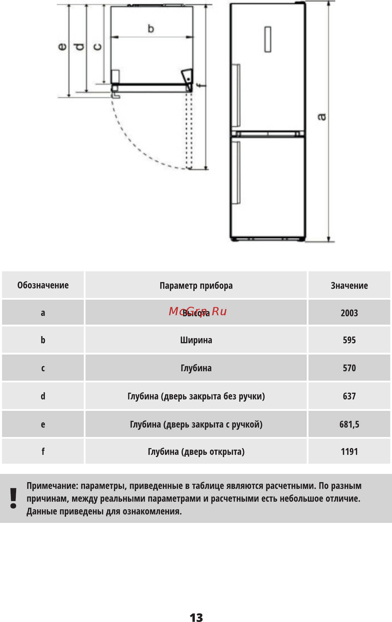 Leran CBF 315 BK NF Инструкция по эксплуатации онлайн [14/28] 364176