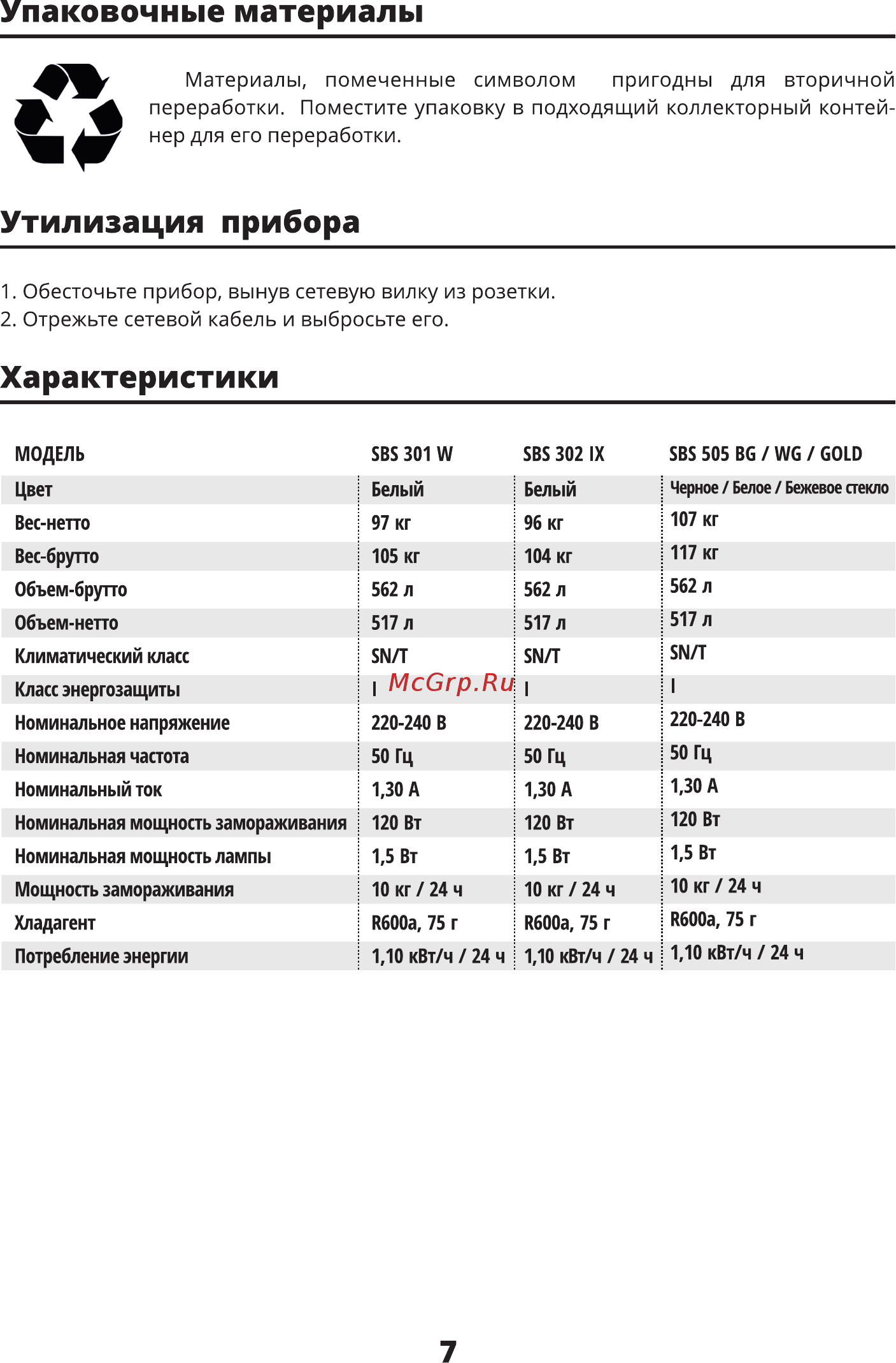 Leran SBS 505 GOLD [7/20] Упаковочные материалы