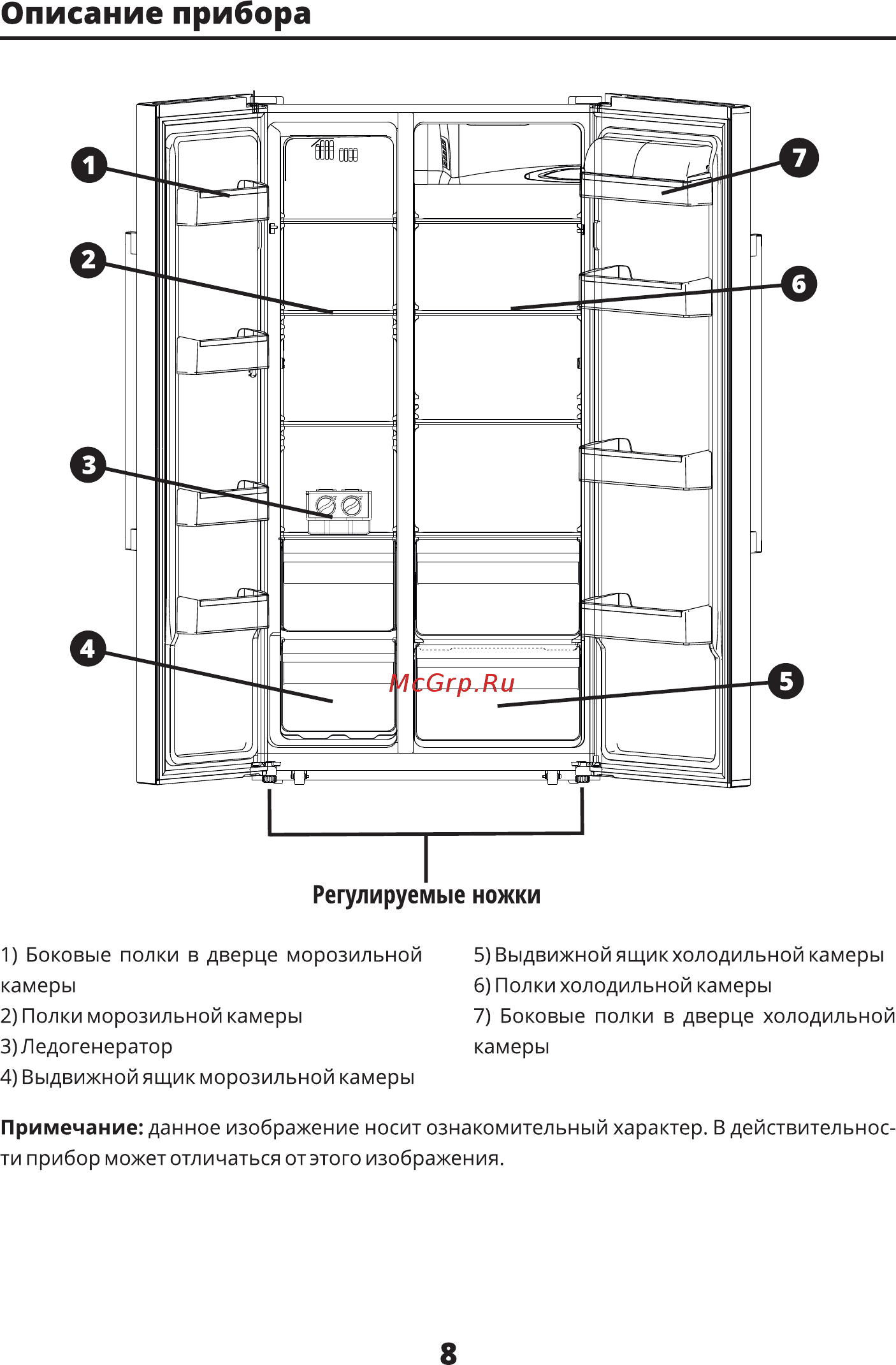 Leran SBS 505 GOLD [8/20] Описание прибора