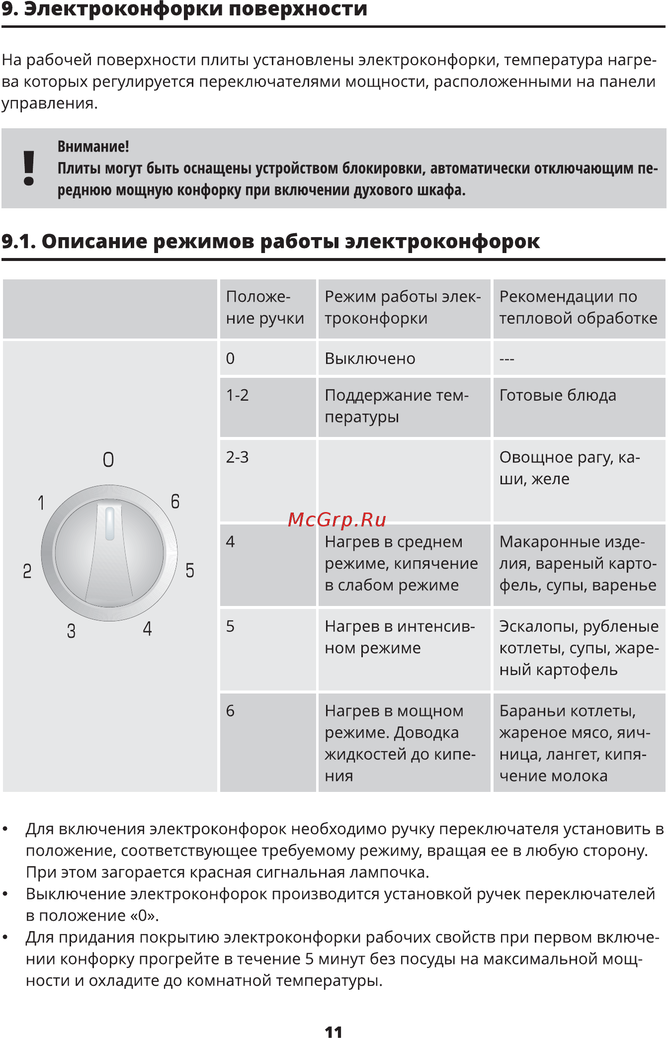 Leran ECС 3607 AT Инструкция по эксплуатации онлайн [11/24] 364201