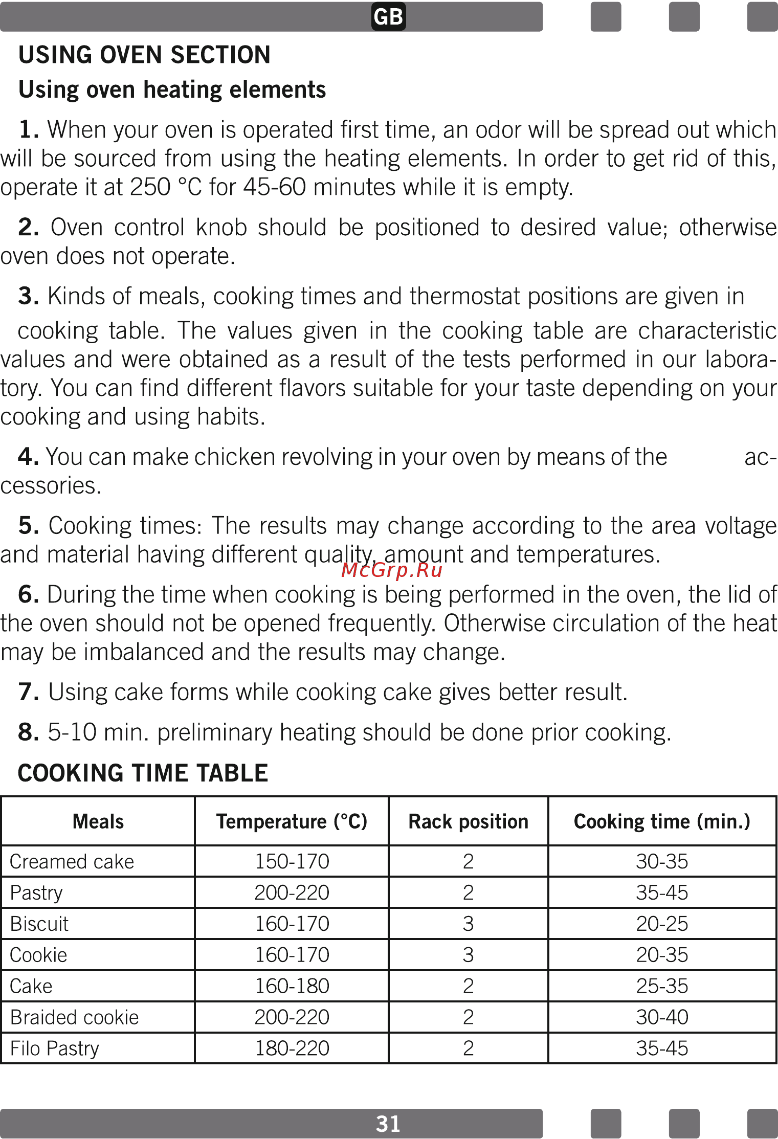 Leran ECH 403 W [31/40] When your oven is operated first time an odor will be spread out which