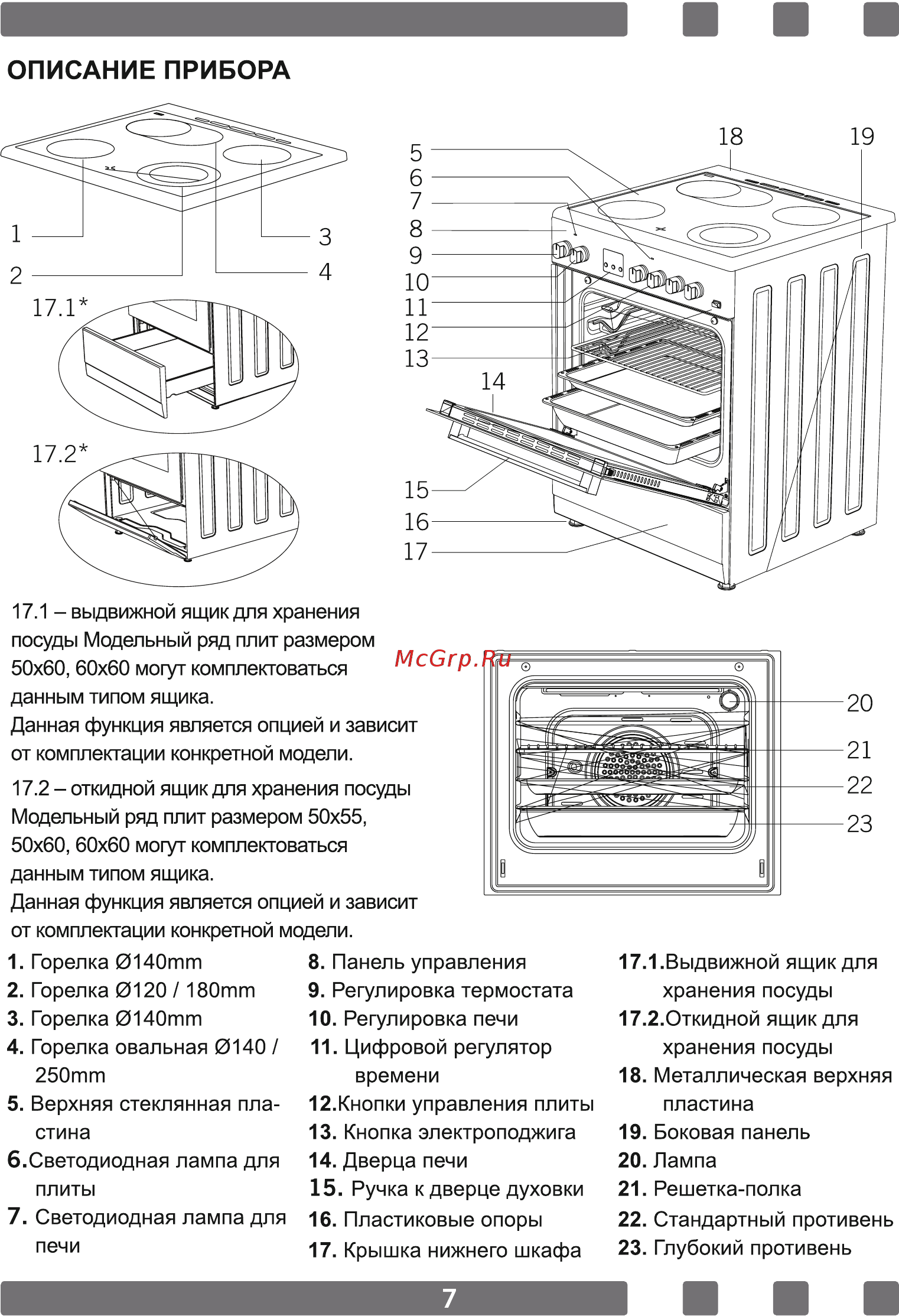 Leran ECH 403 W [7/40] Описание прибора