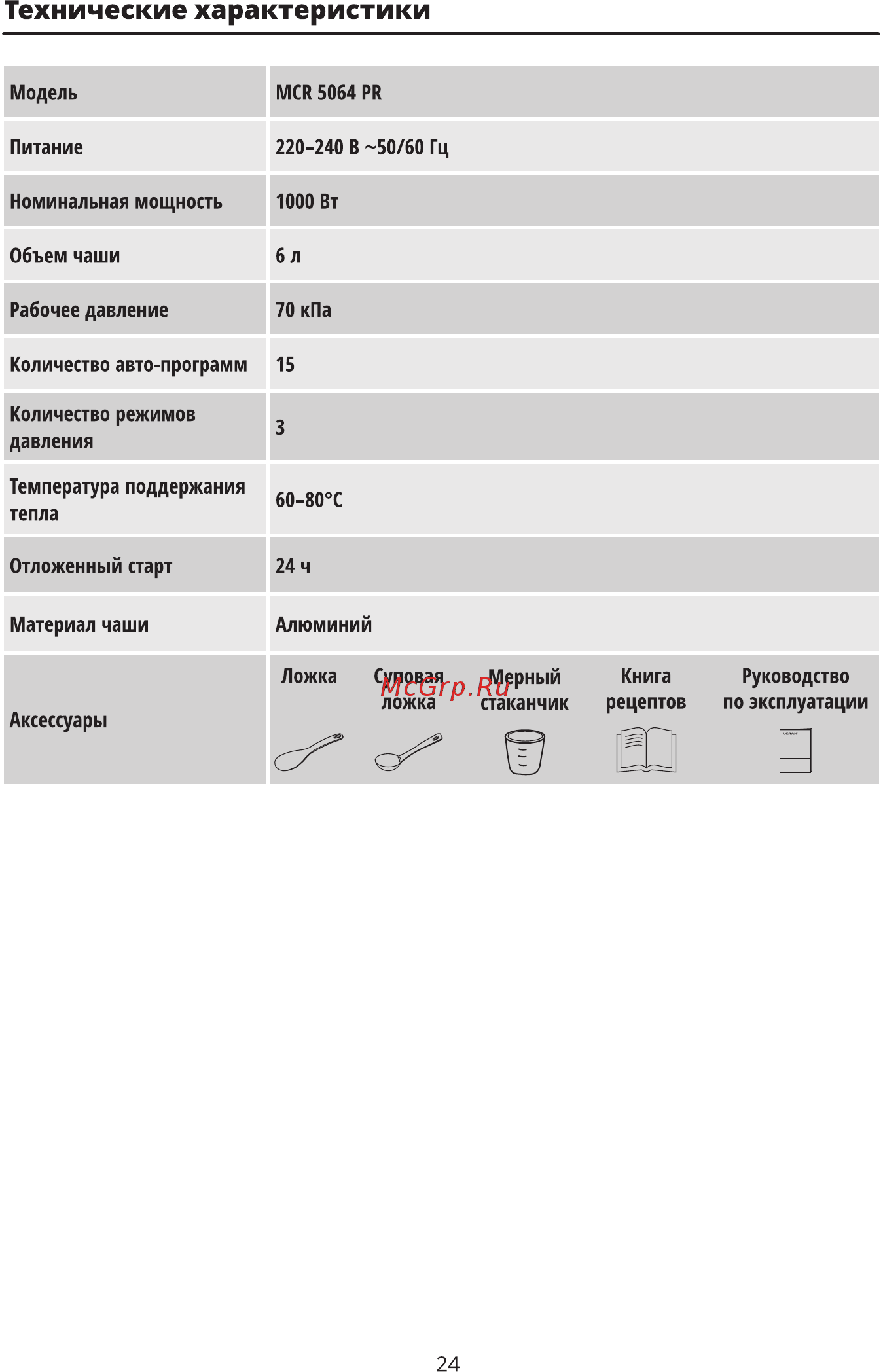 Leran MCR 5064 PR [25/28] Технические характеристики