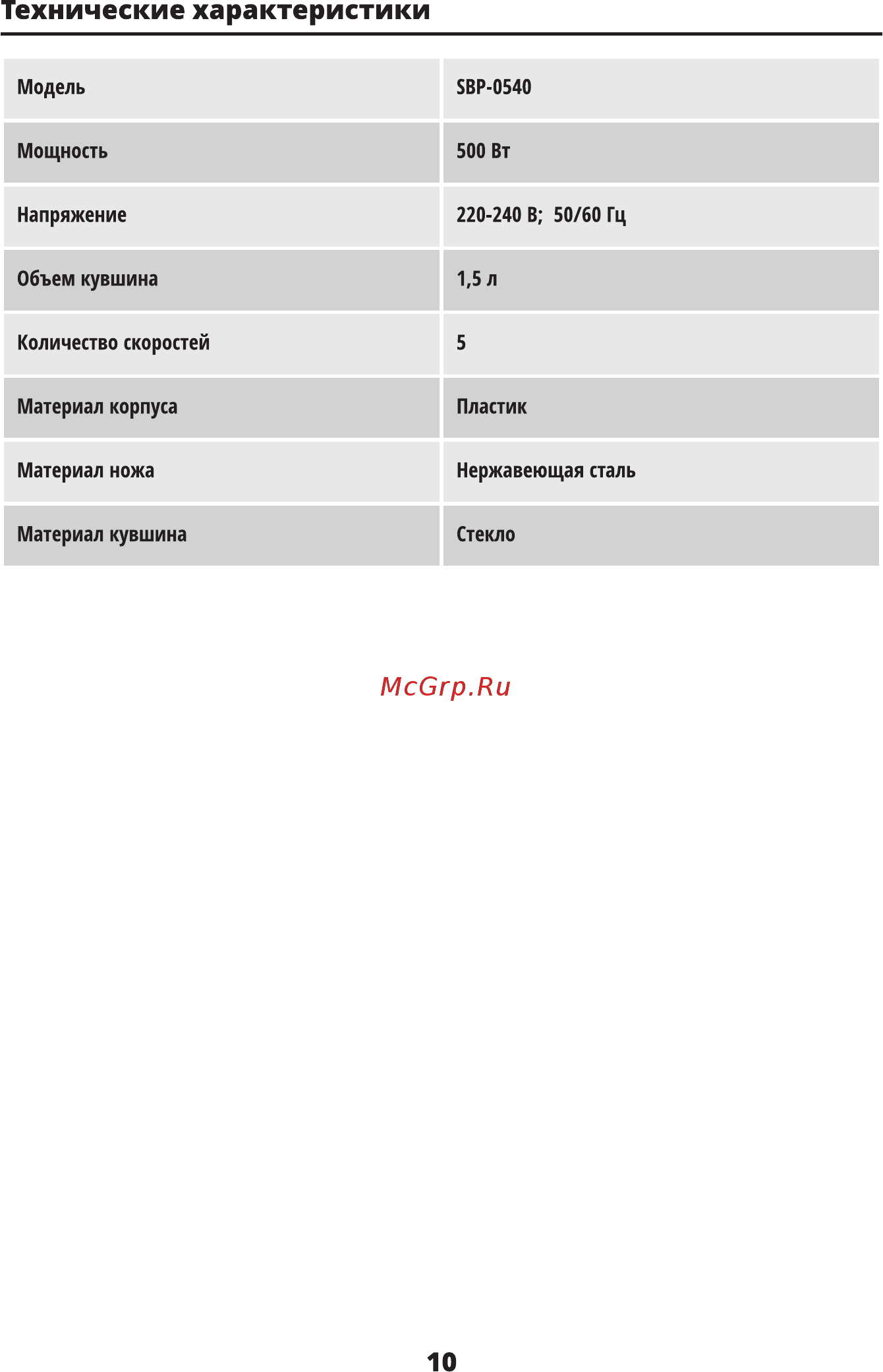 Leran SBP-0540 [11/16] Технические характеристики
