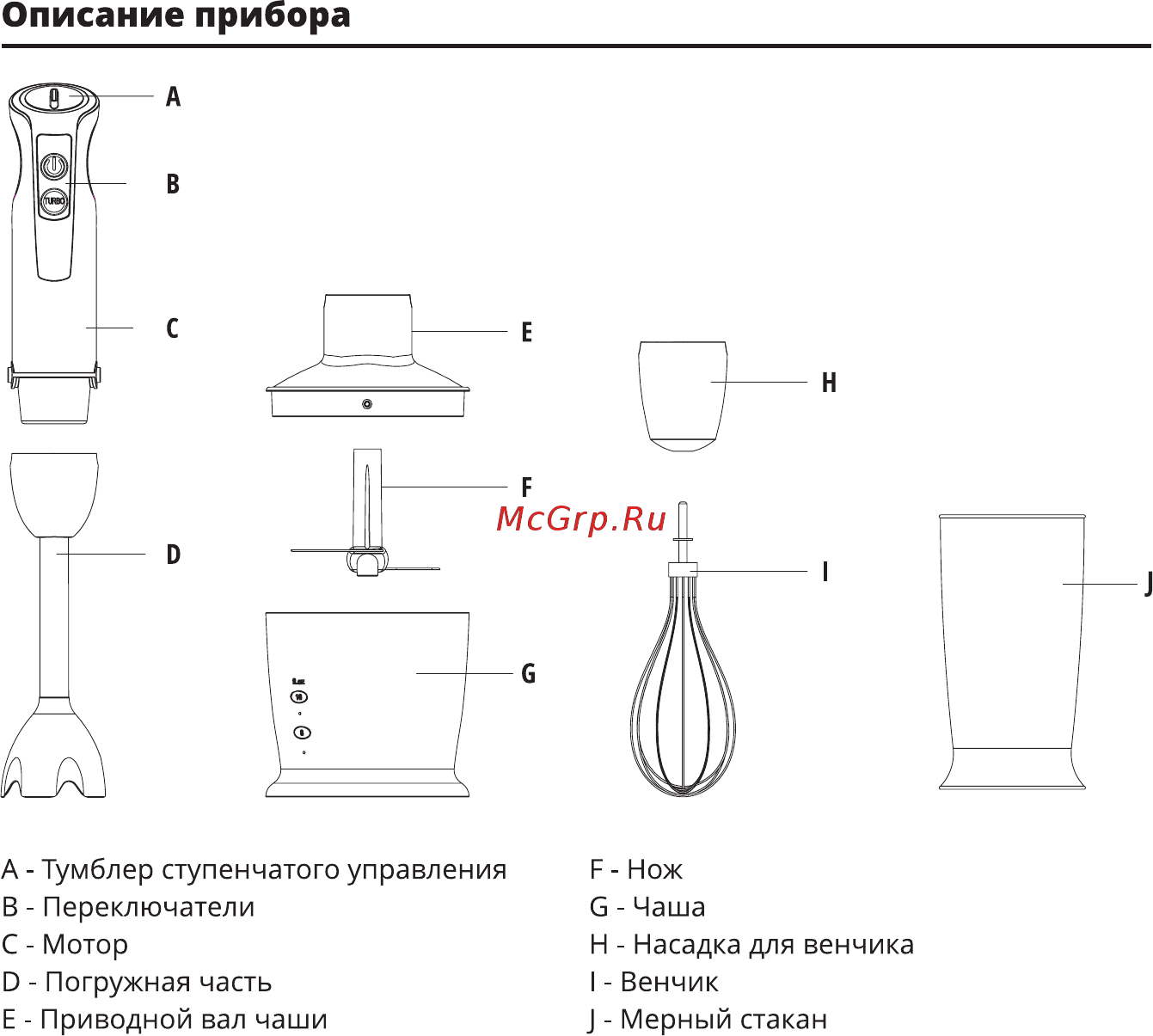 Leran HBM-1040R [4/12] Описание прибора