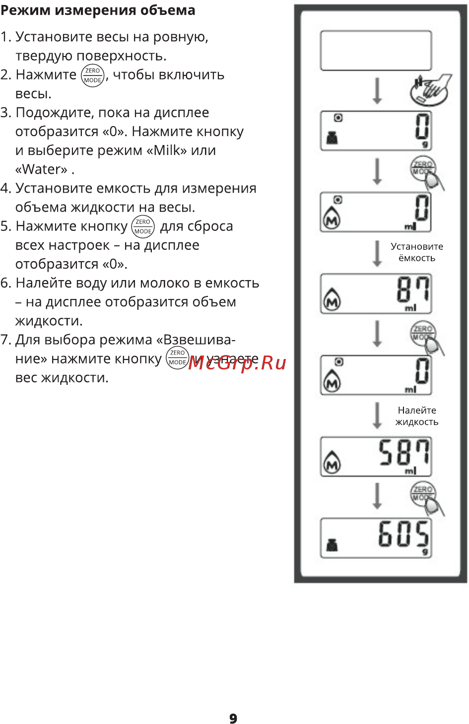 Leran EK9610K-21 Инструкция по эксплуатации онлайн [9/16] 364265