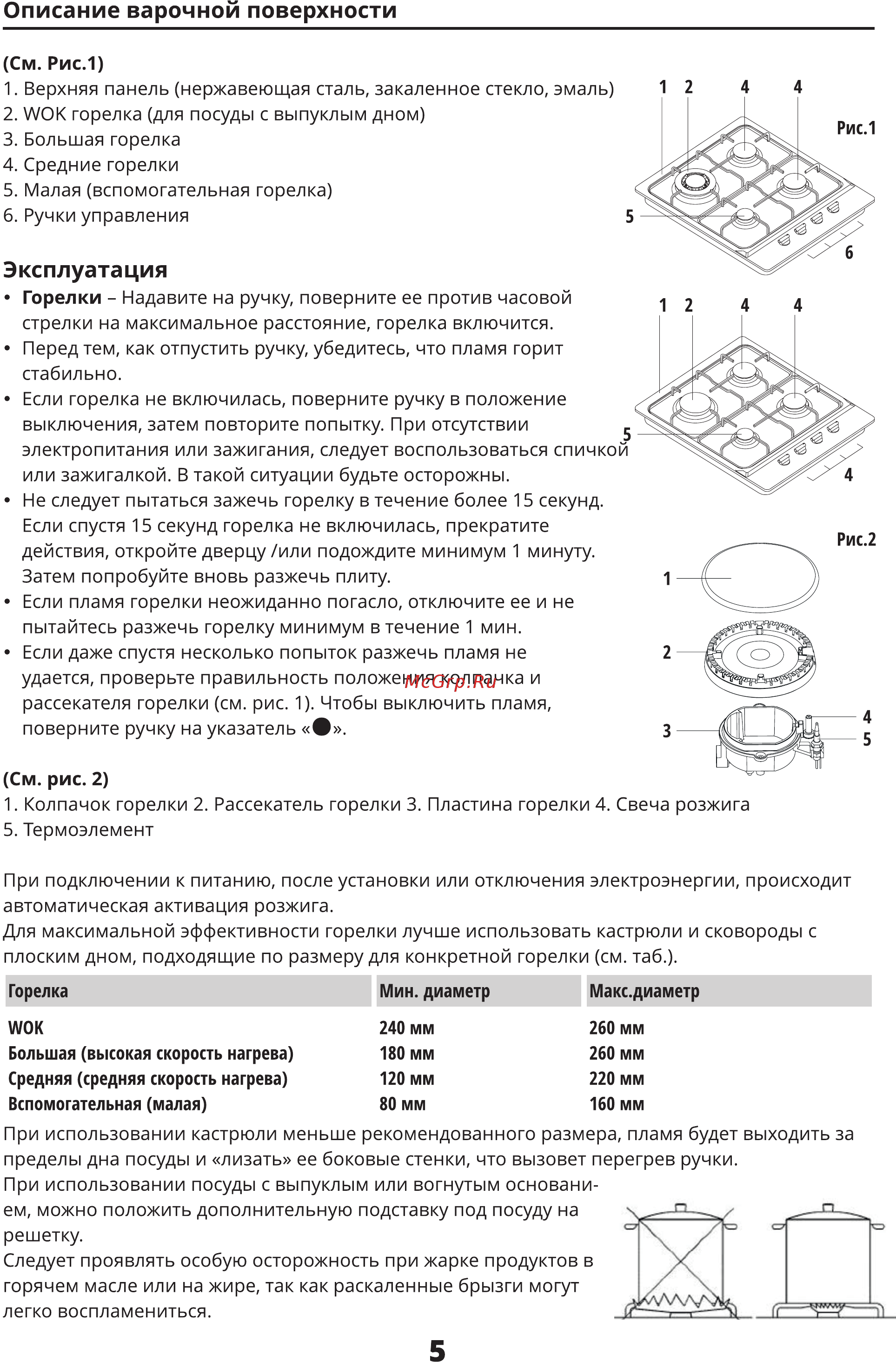 Leran GH 64522 WG [5/15] Описание варочной поверхности