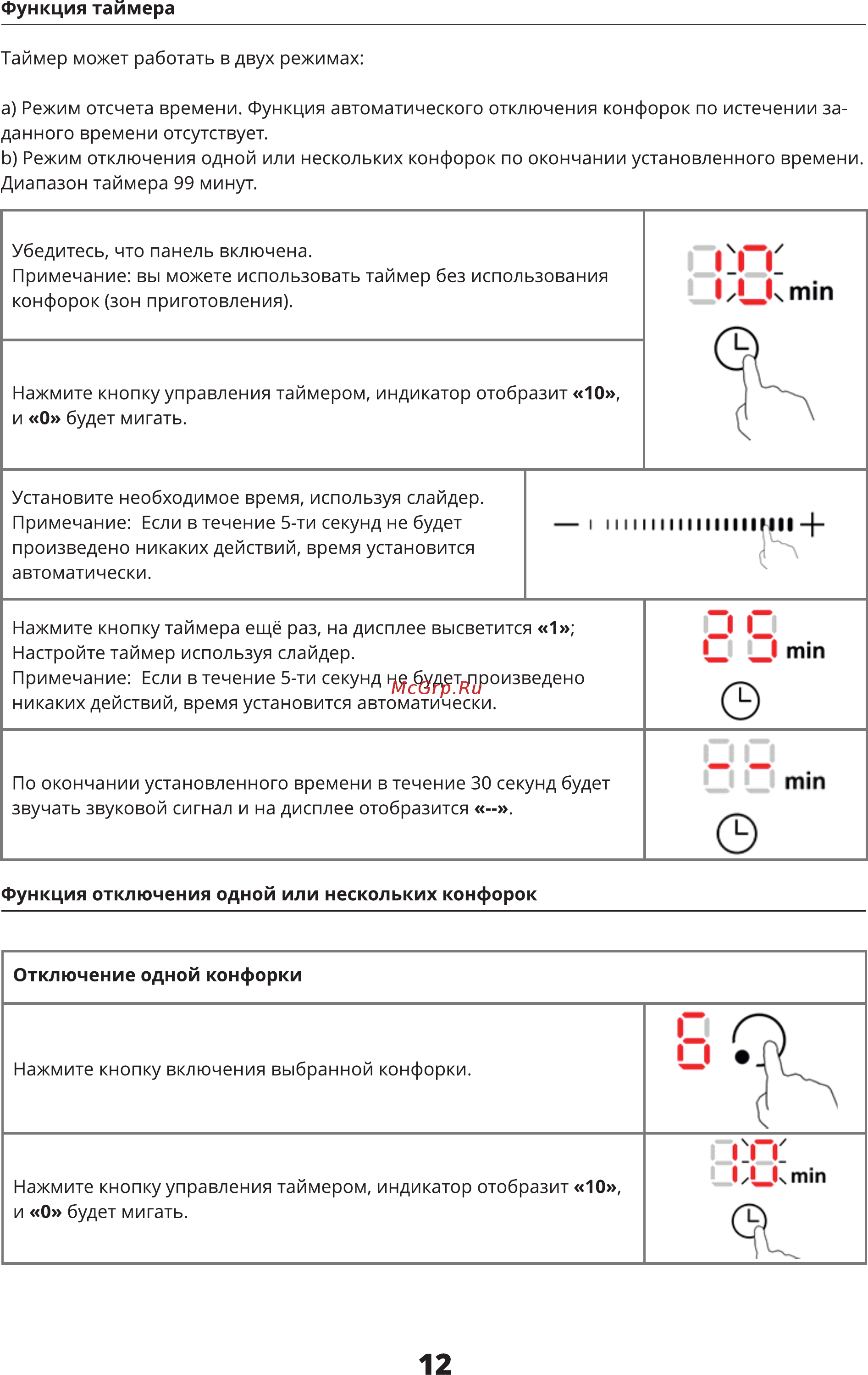 Leran EH 6445 IX Инструкция по эксплуатации онлайн [11/16] 594959