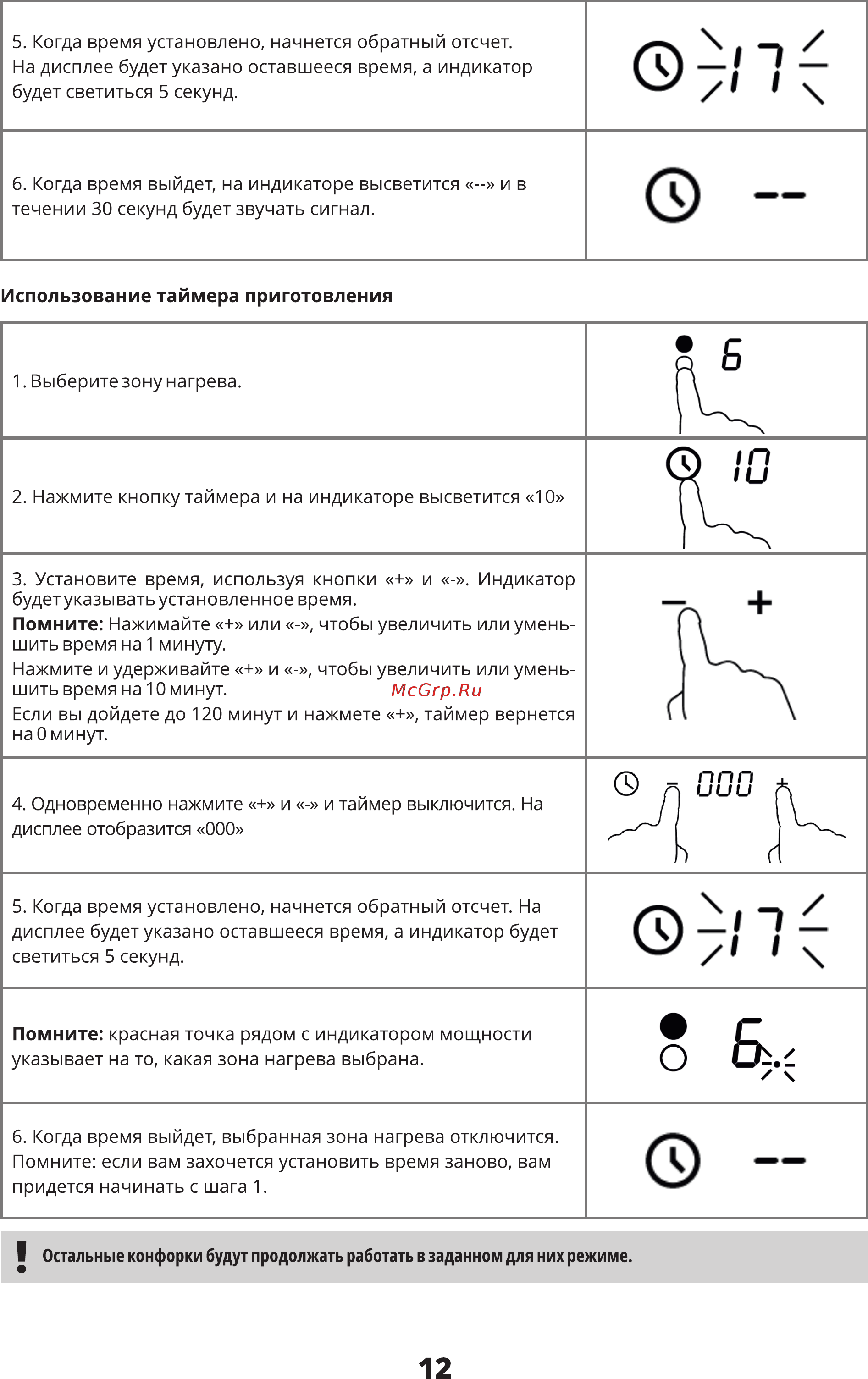 Leran EIH 3522 BG Инструкция по эксплуатации онлайн [12/16] 364297