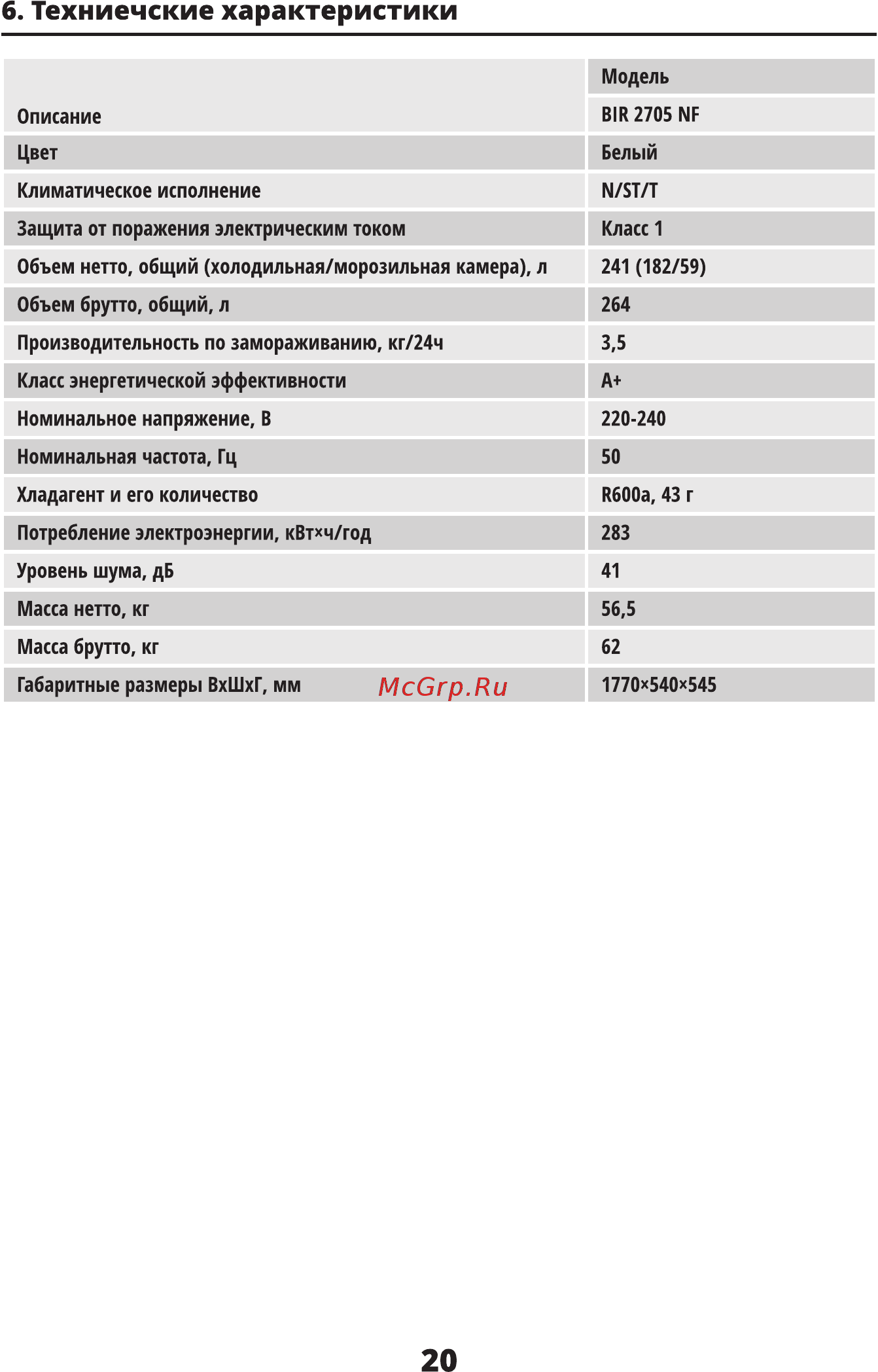 Leran BIR 2705 NF [21/24] Техниечские характеристики