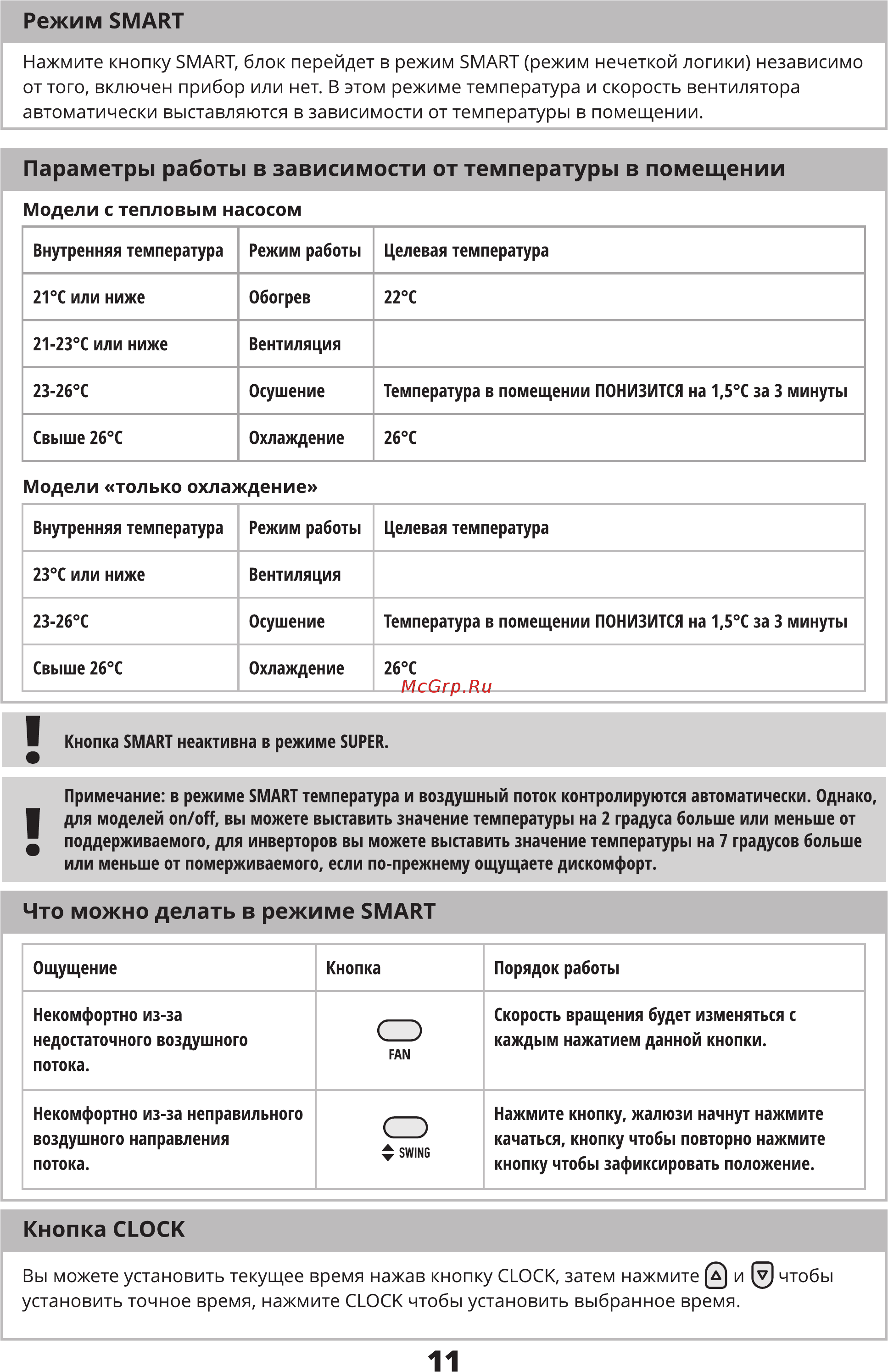 Leran AC-929 INVERTER [11/20] Режим smart