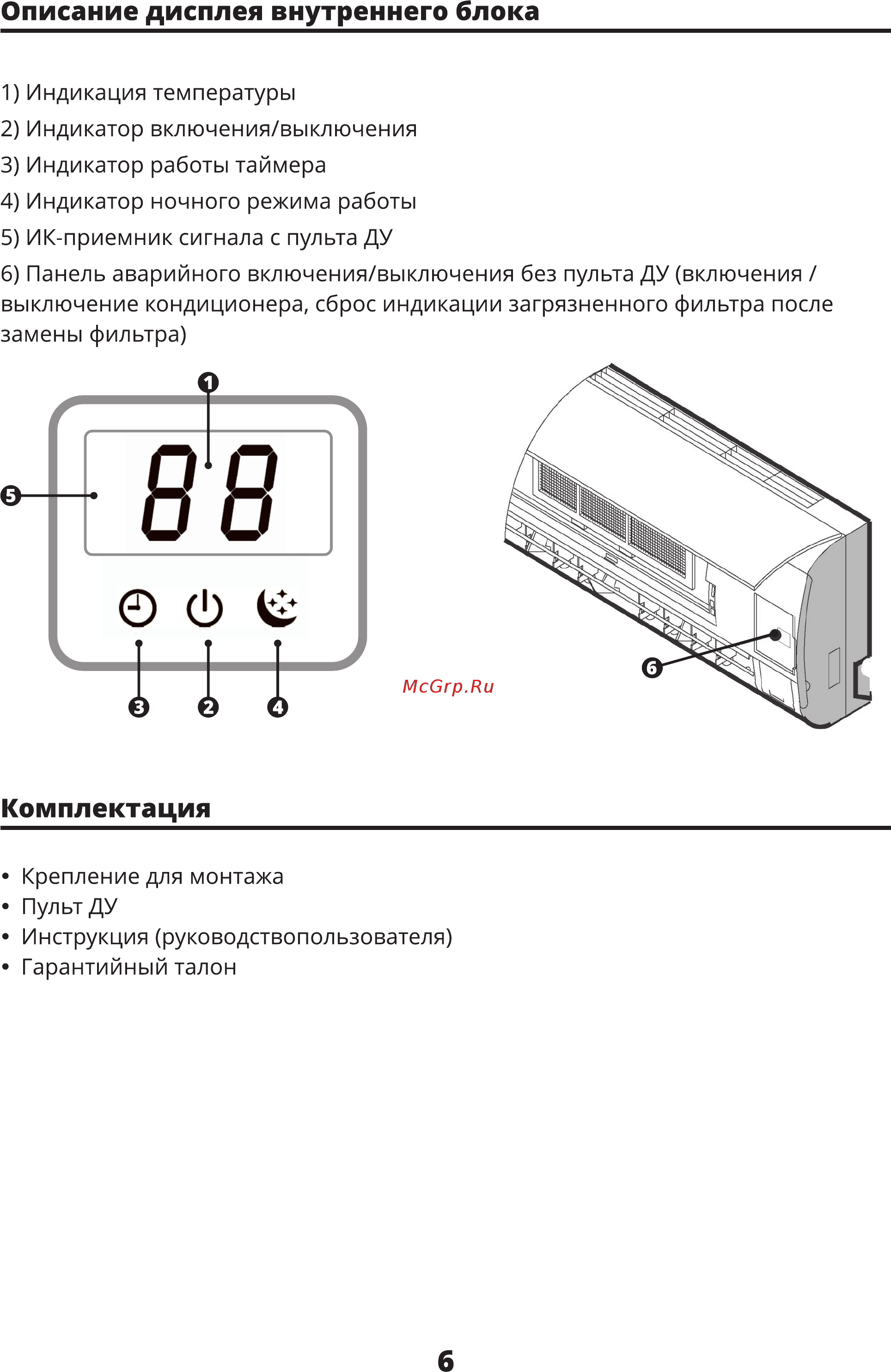Leran AC-1800 [6/20] Описание дисплея внутреннего блока