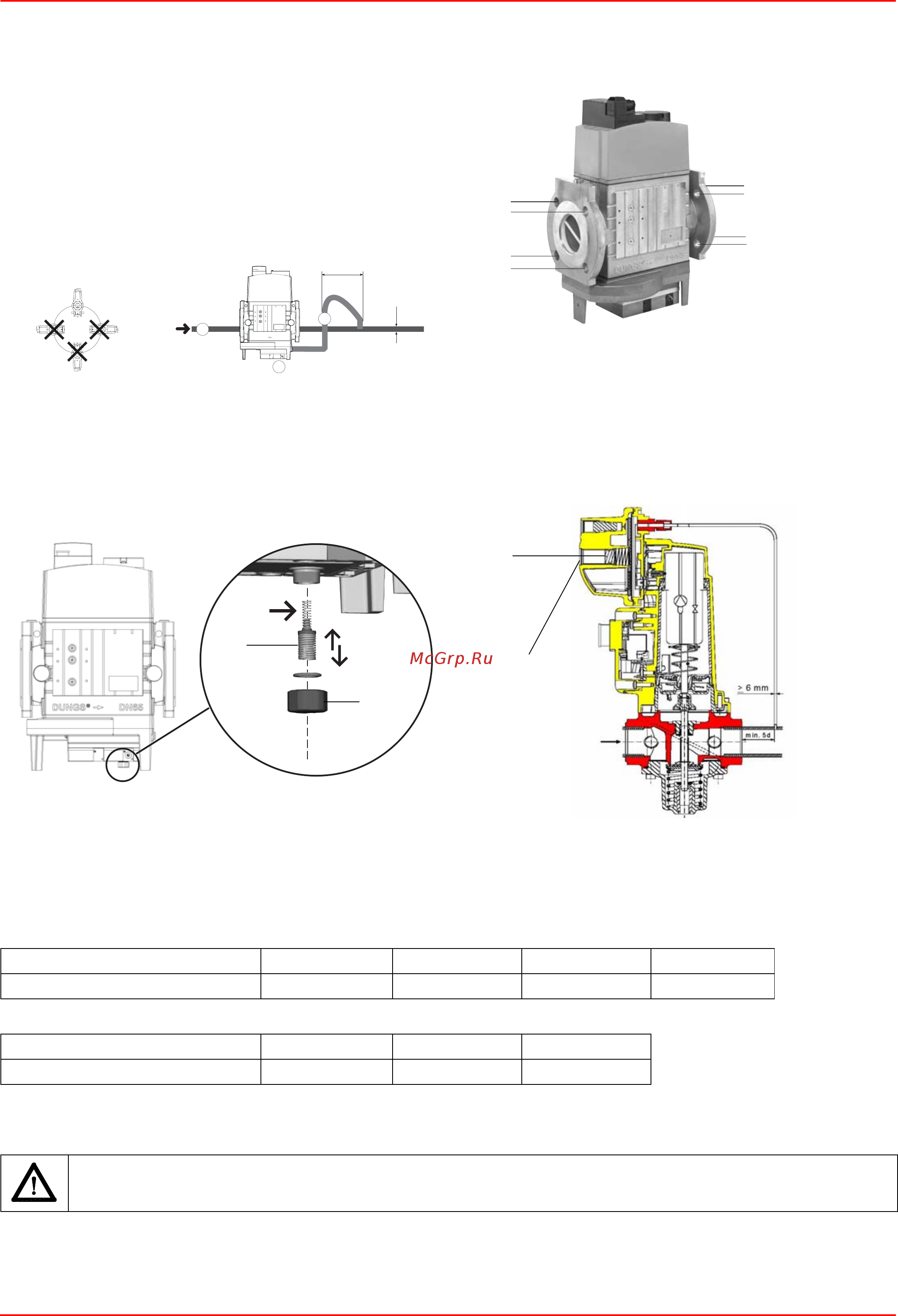 CIB Unigas КTPW 1800 [16/60] Диапазон регулирования давления