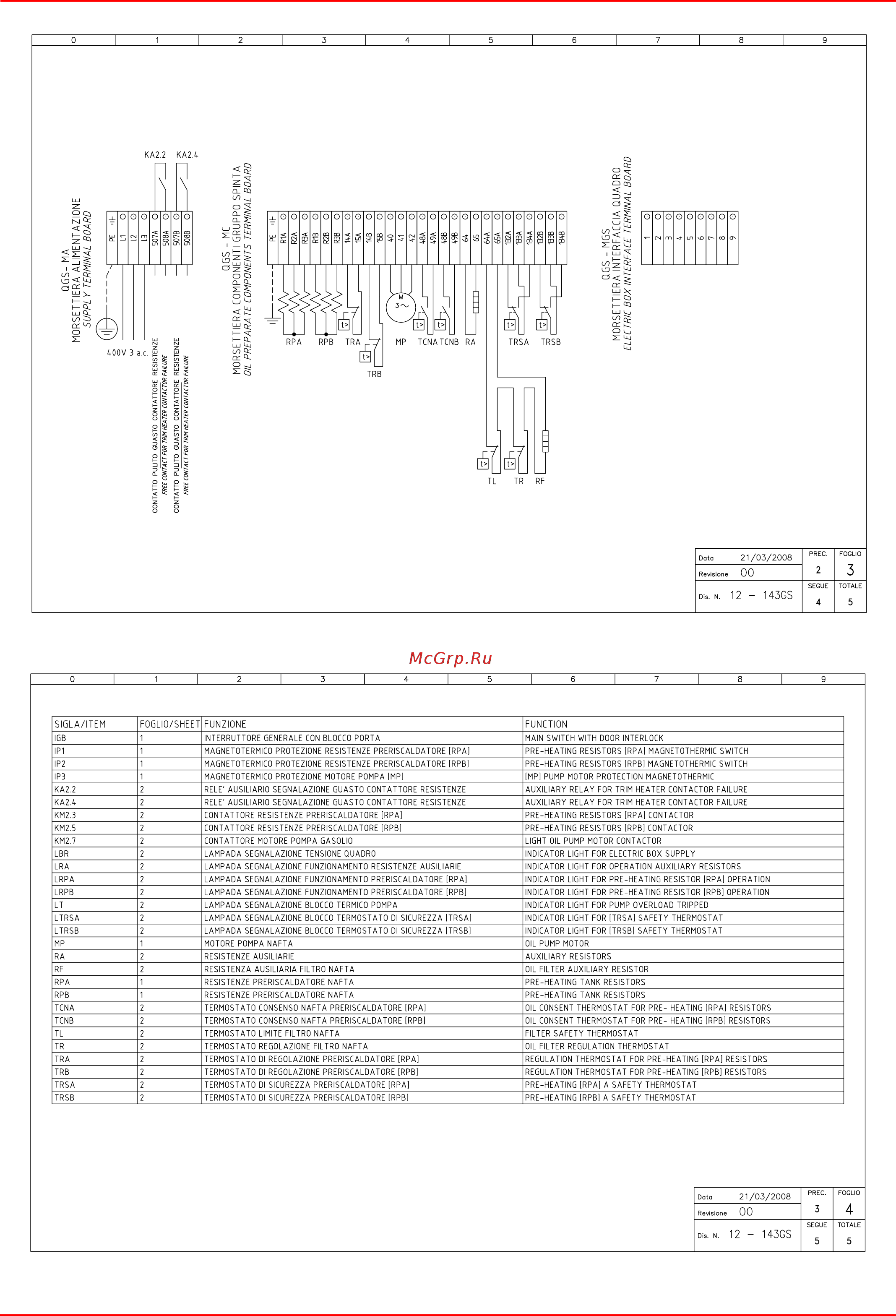 CIB Unigas КTPW 1800 Инструкция по эксплуатации онлайн [51/60] 364363