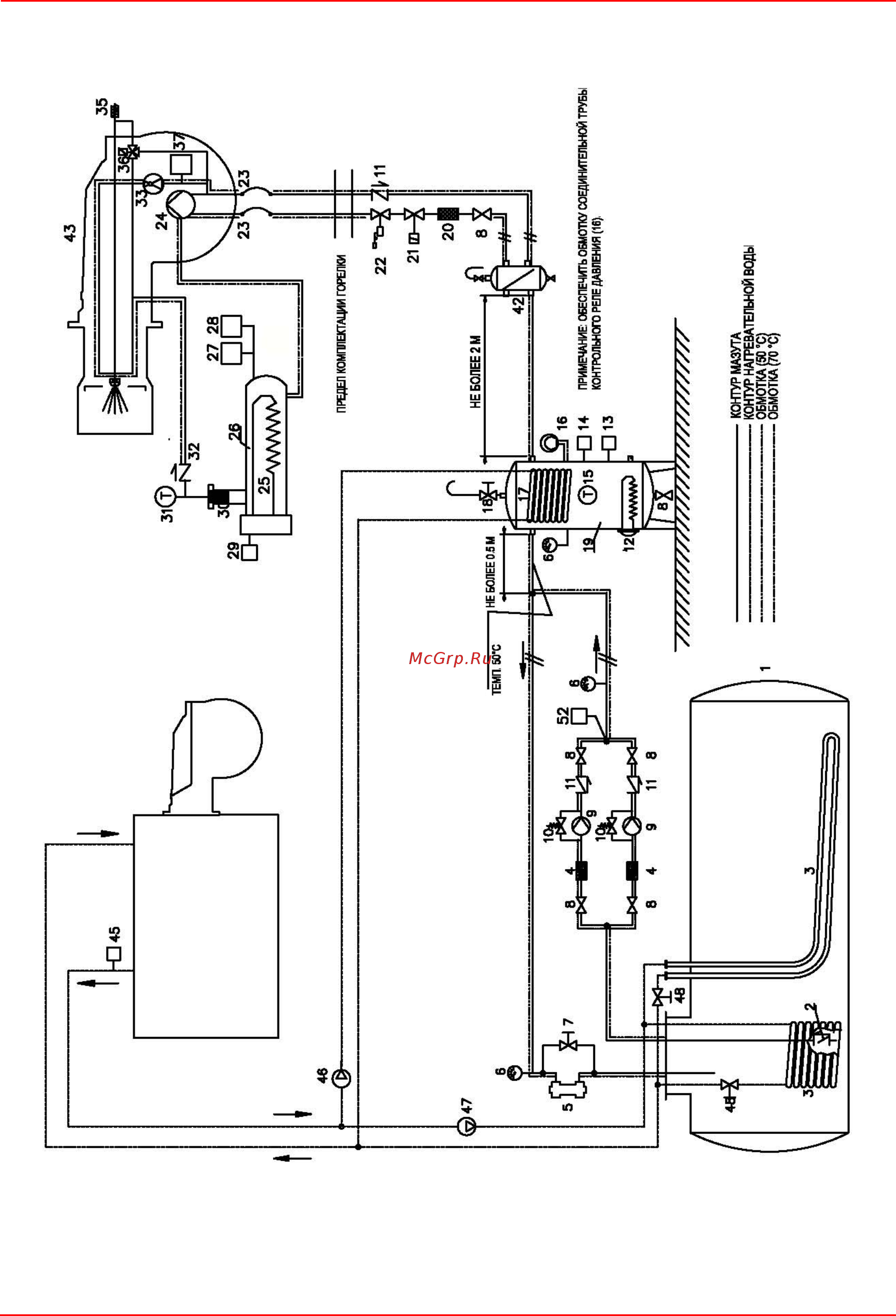 CIB Unigas MILLE PN 1040 [17/60] Гидравлические схемы