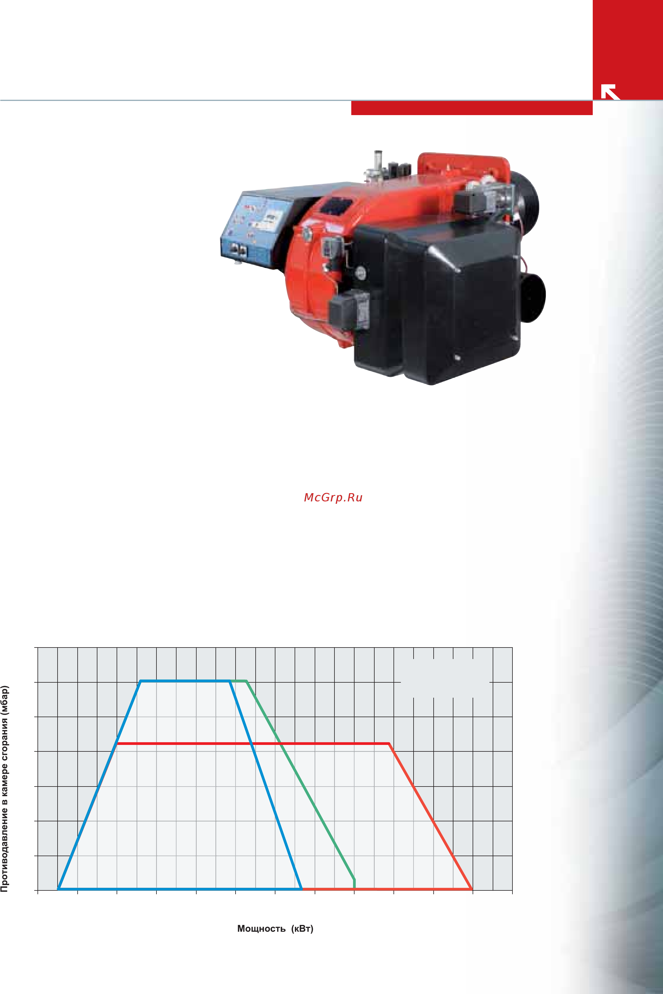 CIB Unigas MILLE PN 1030 Техническое описание онлайн