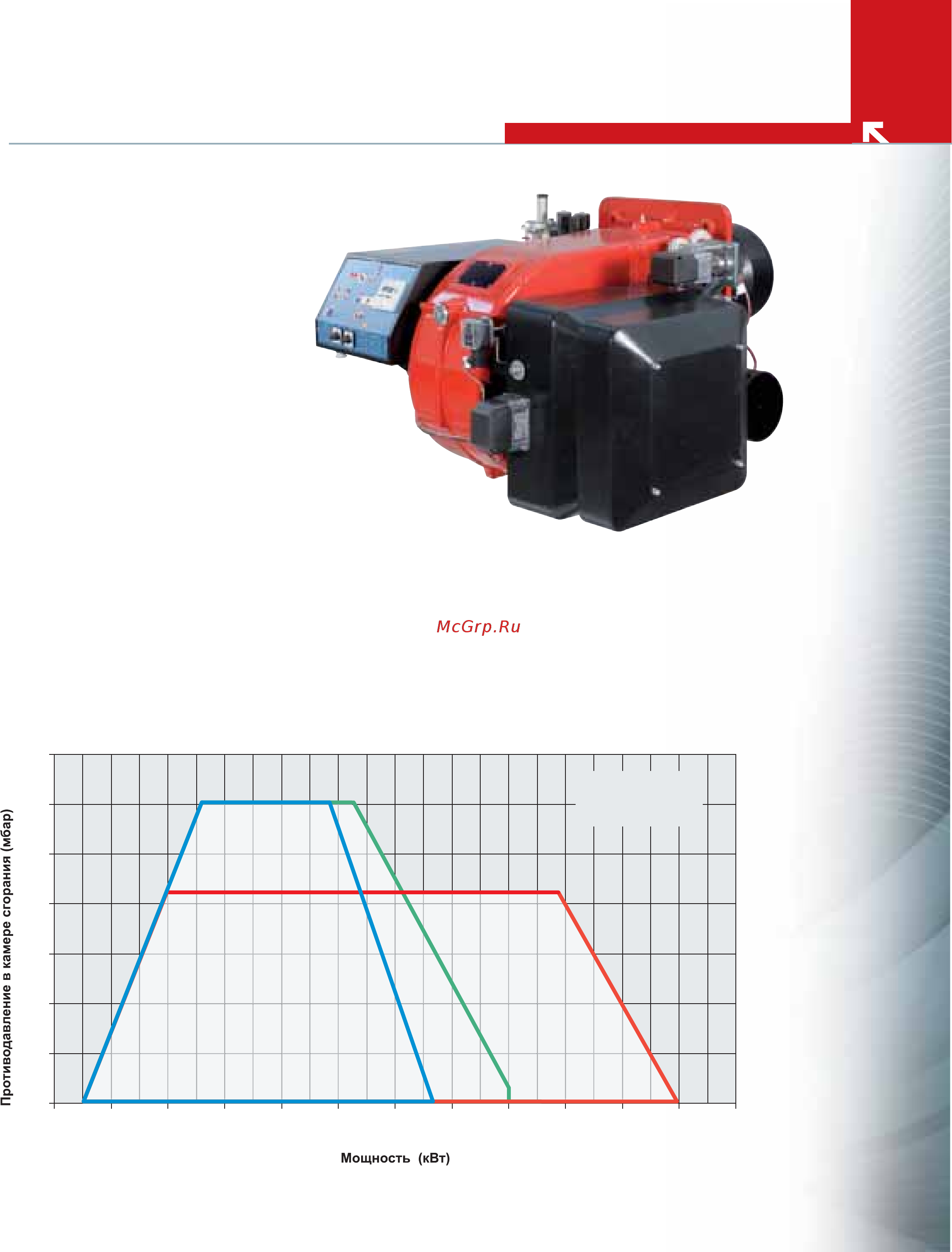 CIB Unigas Mille RBY1040 H-.MD.S.RU.A.ES Буклет онлайн
