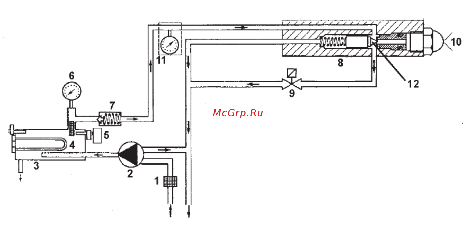 CIB Unigas Miniflam N18 N-.TN.S.RU.A [16/25] Запуск