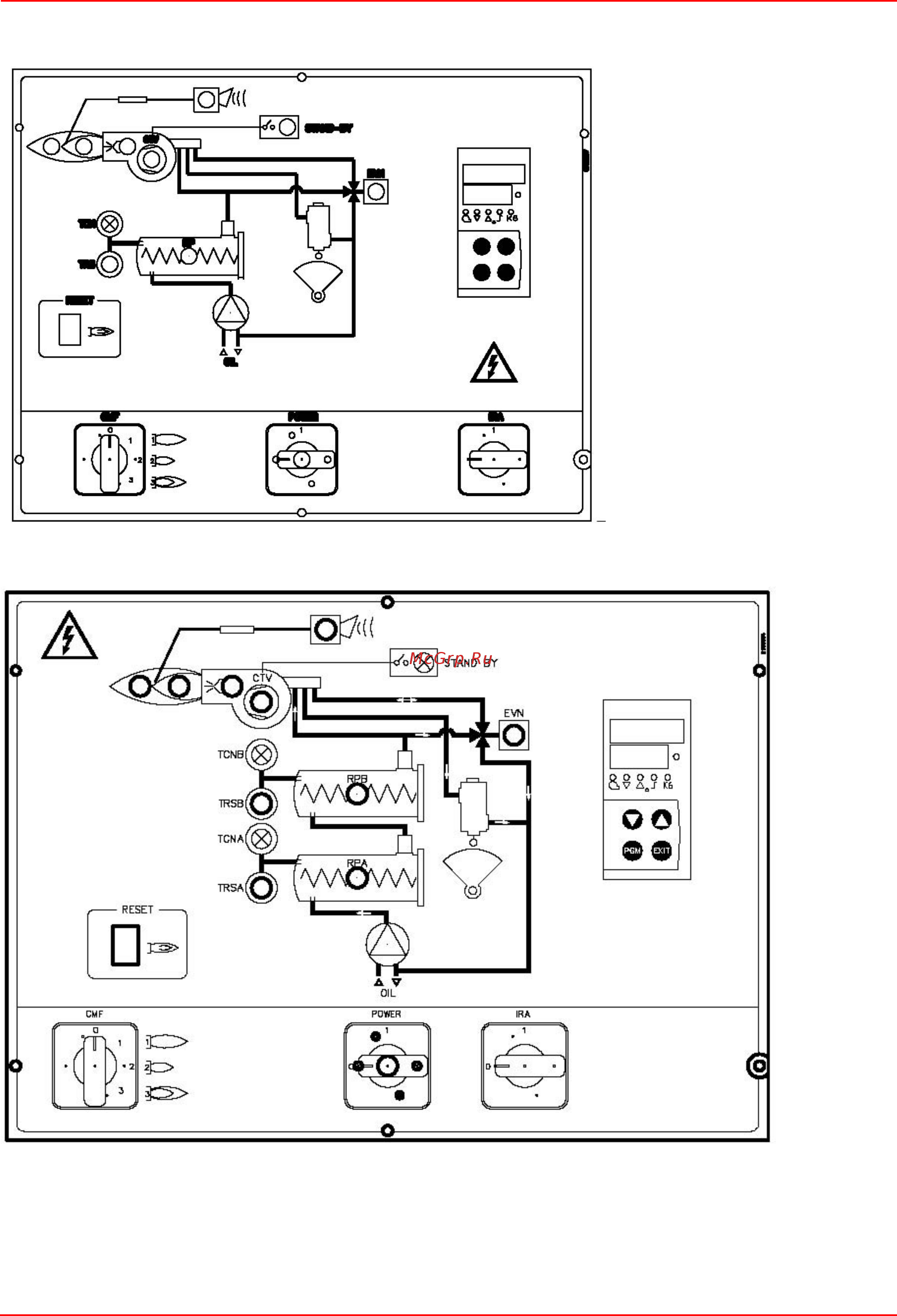 CIB Unigas Cinquecento RN520 D-.MD.L.RU.A [32/43] Лицевой щит управления горелки