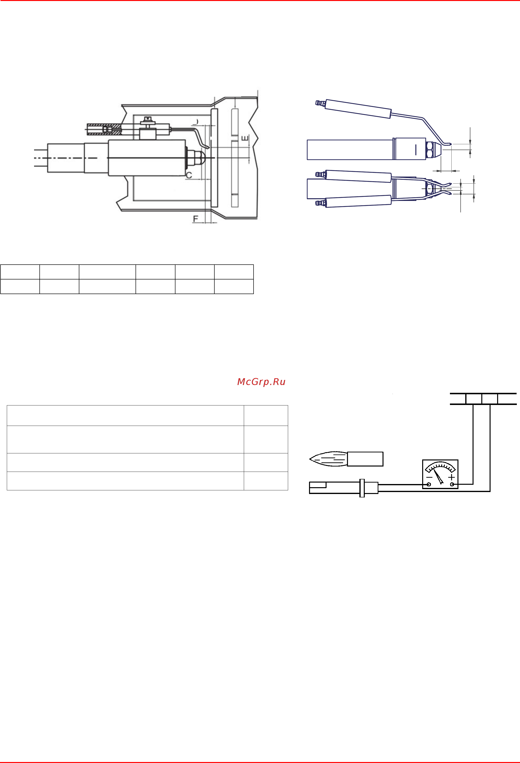 CIB Unigas Cinquecento RN520 D-.MD.S.RU.A [35/43] Контроль сигнала пламени