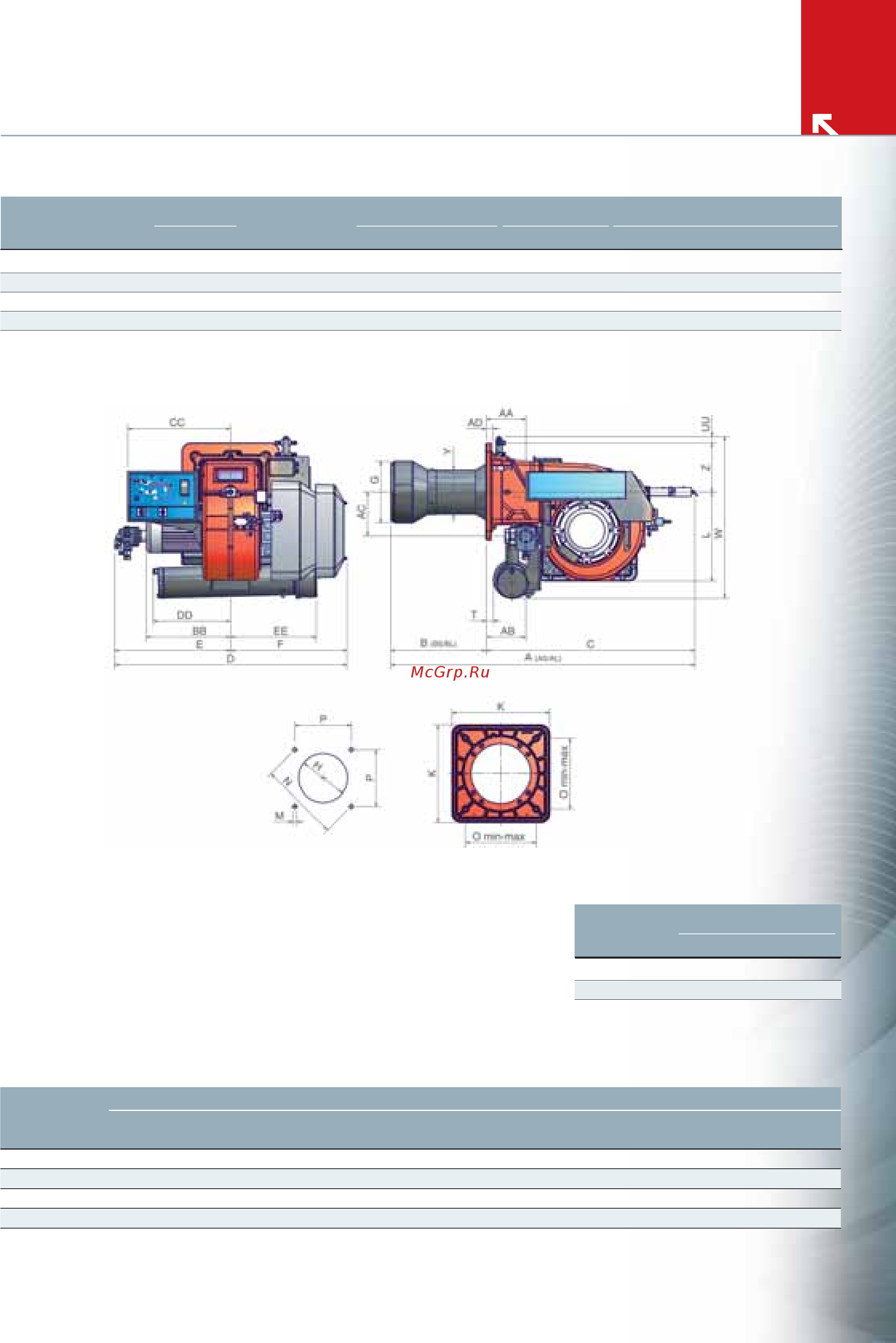 CIB Unigas Cinquecento RN520 D-.MD.L.RU.A.ES Буклет онлайн [3/9] 364416