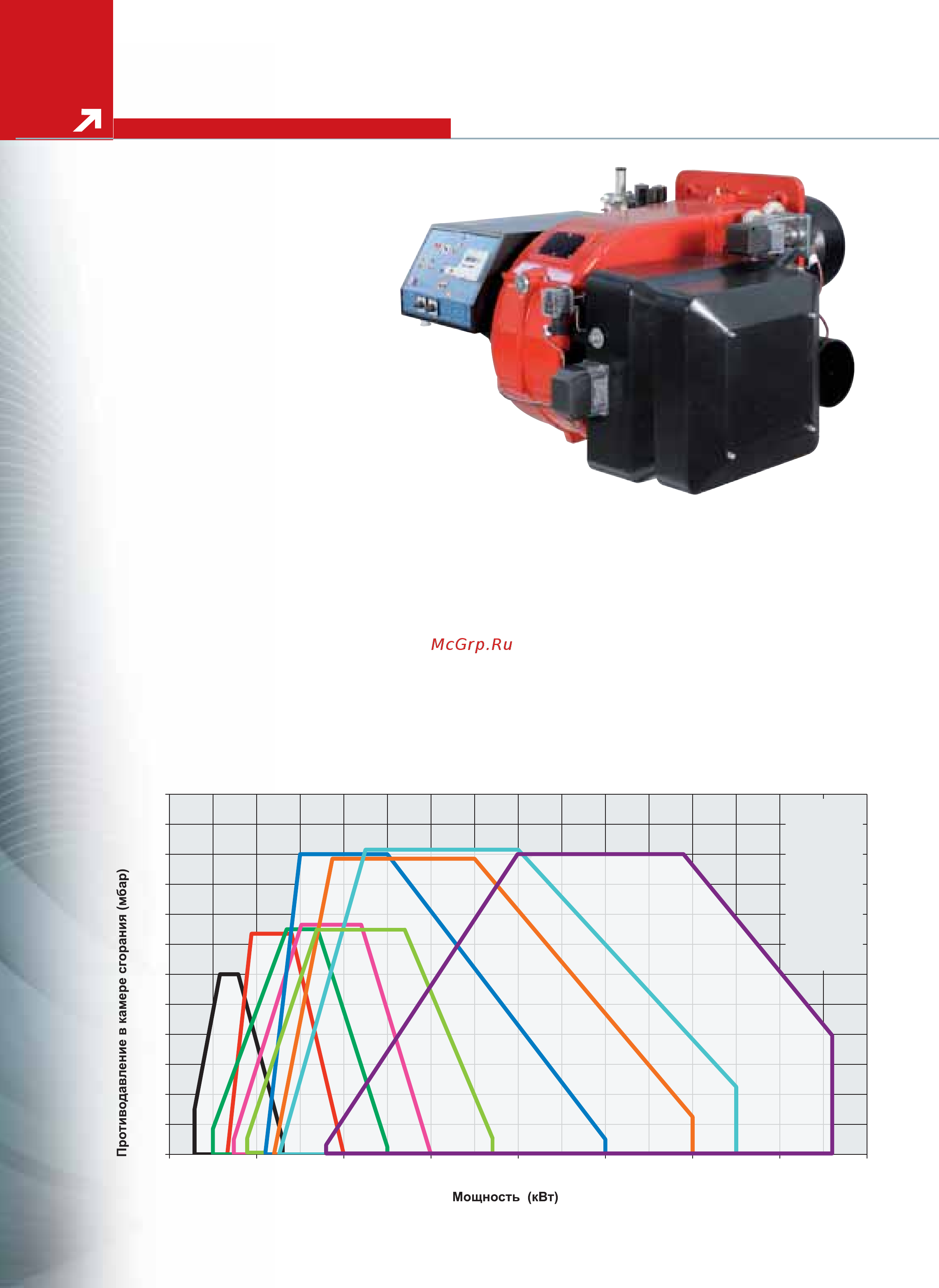 CIB Unigas Cinquecento RBY515 H-.MD.S.RU.VS.ES Буклет онлайн