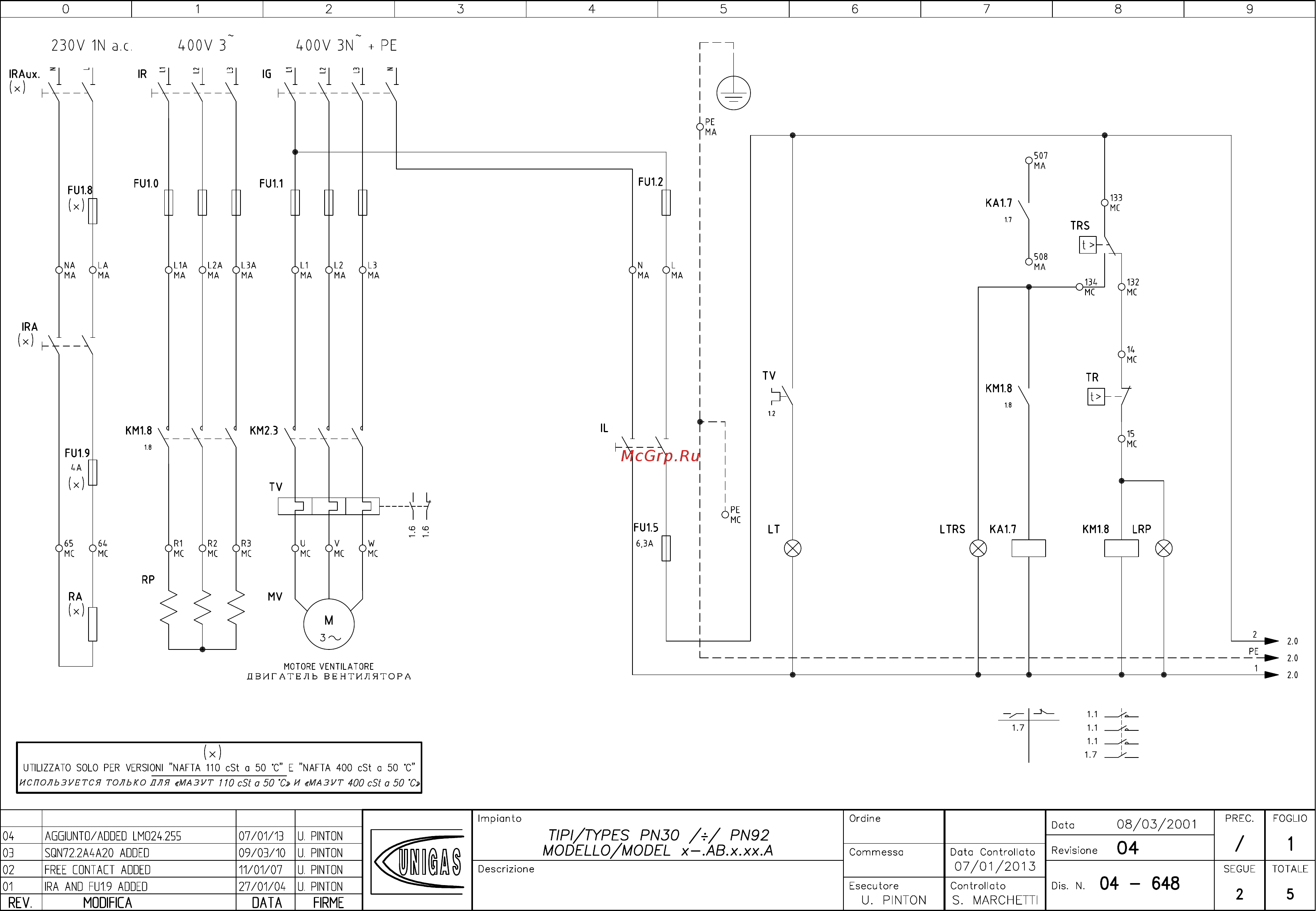 CIB Unigas Tecnopress PN70 N-.PR.L.RU.A Инструкция по эксплуатации онлайн [35/55] 364787