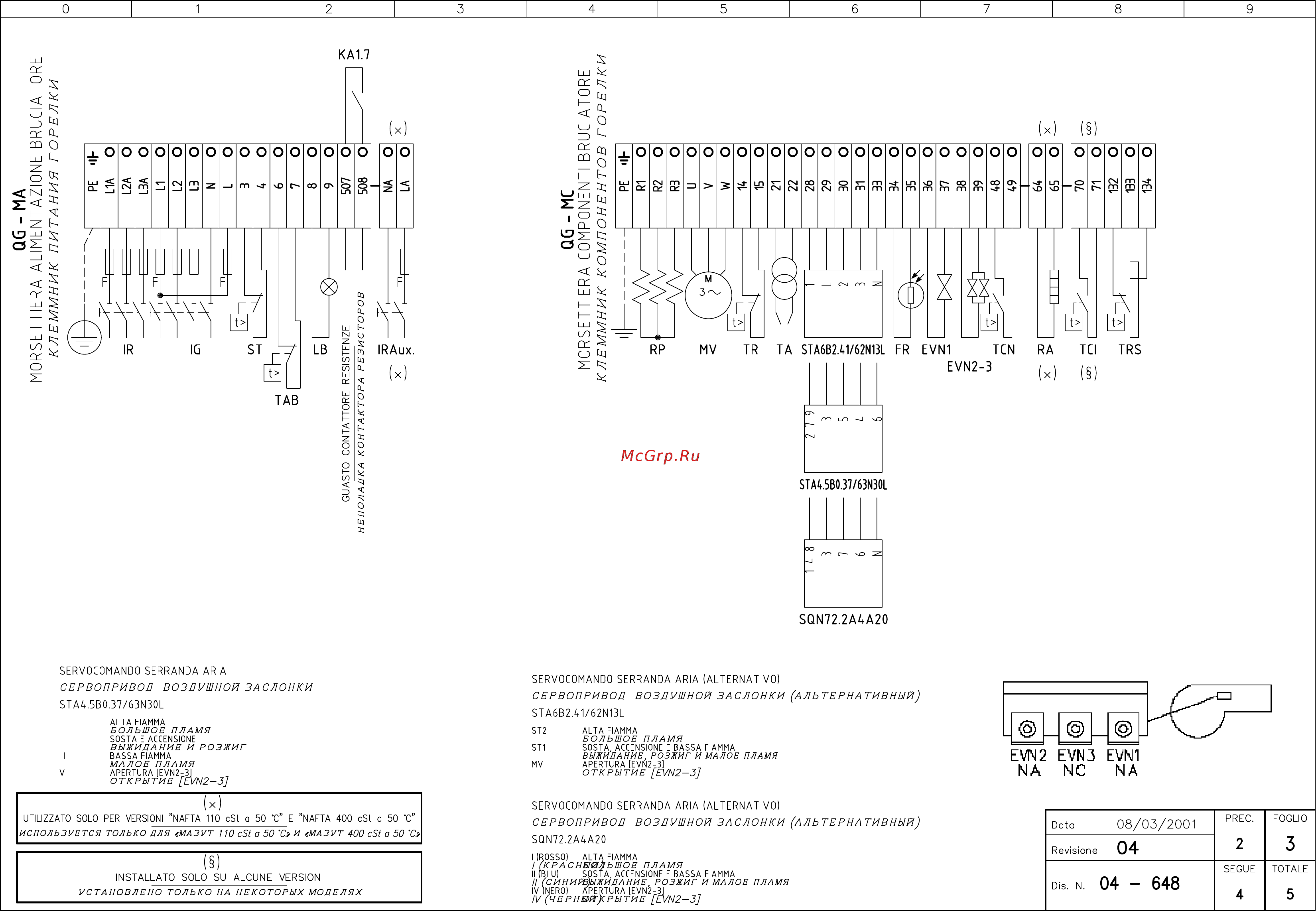 CIB Unigas Tecnopress PN70 N-.PR.L.RU.A Инструкция по эксплуатации онлайн [37/55] 364787