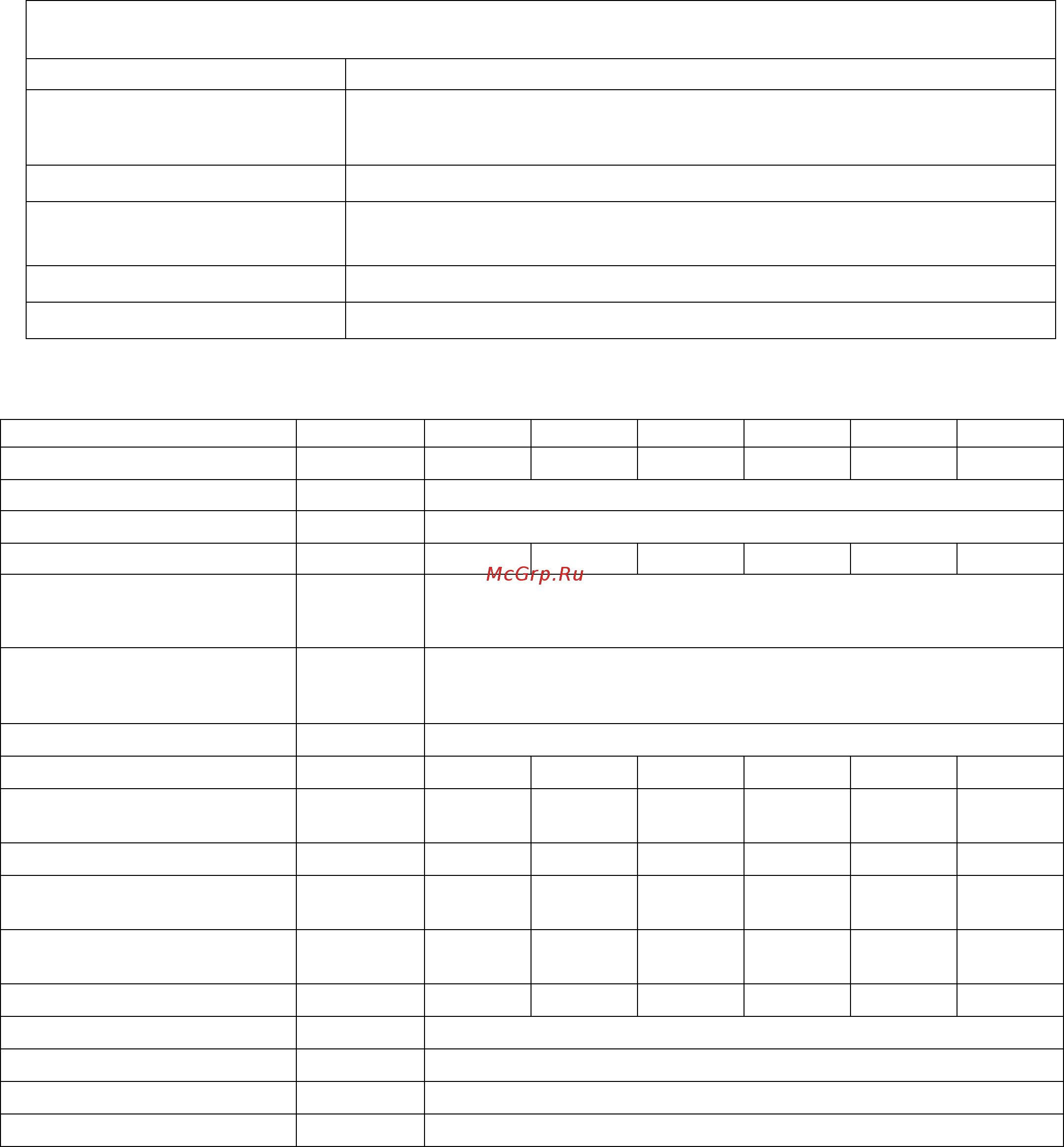 CIB Unigas Tecnopress PN30 D-.AB.L.RU.A [4/55] Технические хаpактеpистики