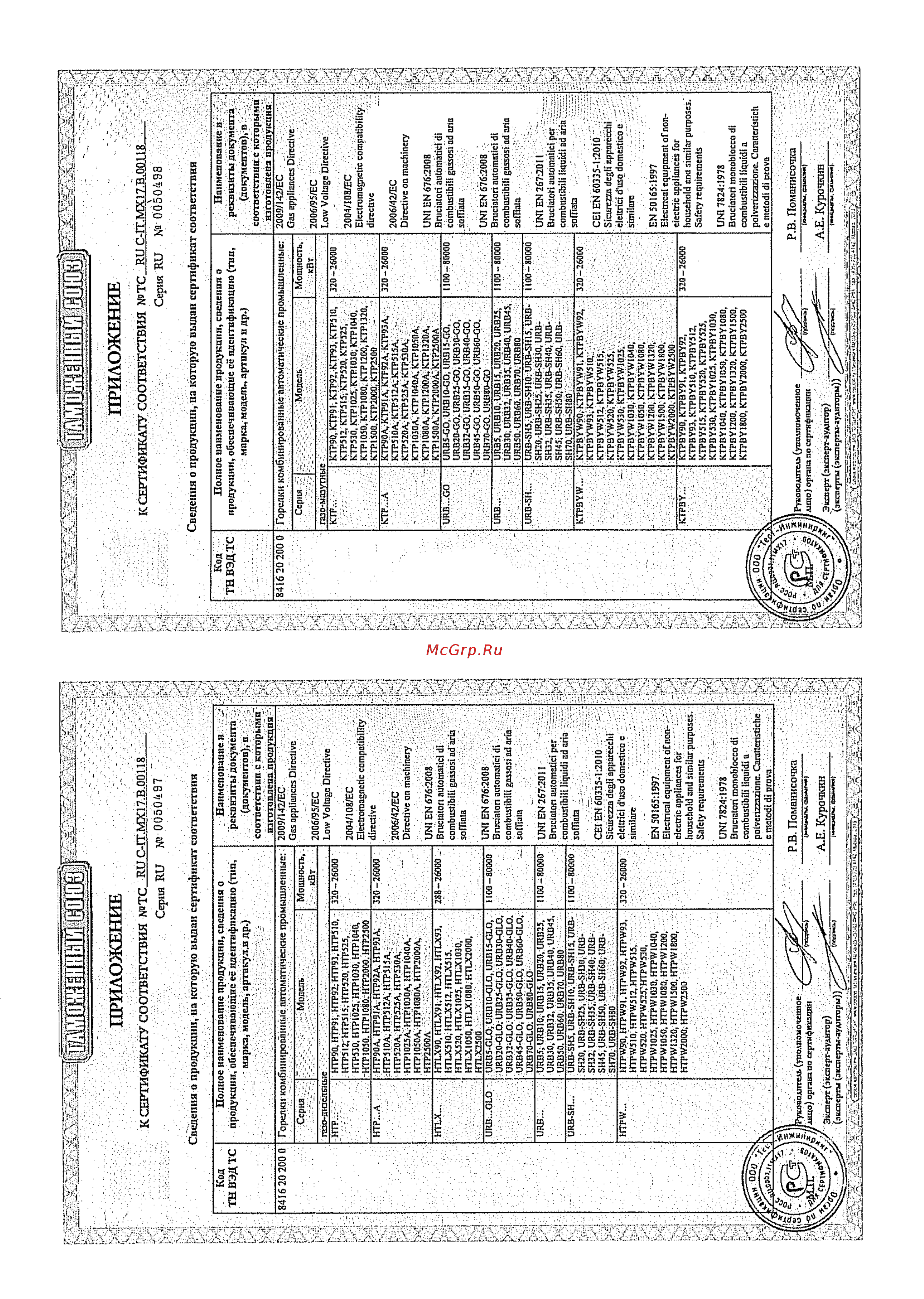 CIB Unigas Tecnopress PN70 N-.PR.L.RU.A Инструкция по эксплуатации онлайн [50/55] 364787