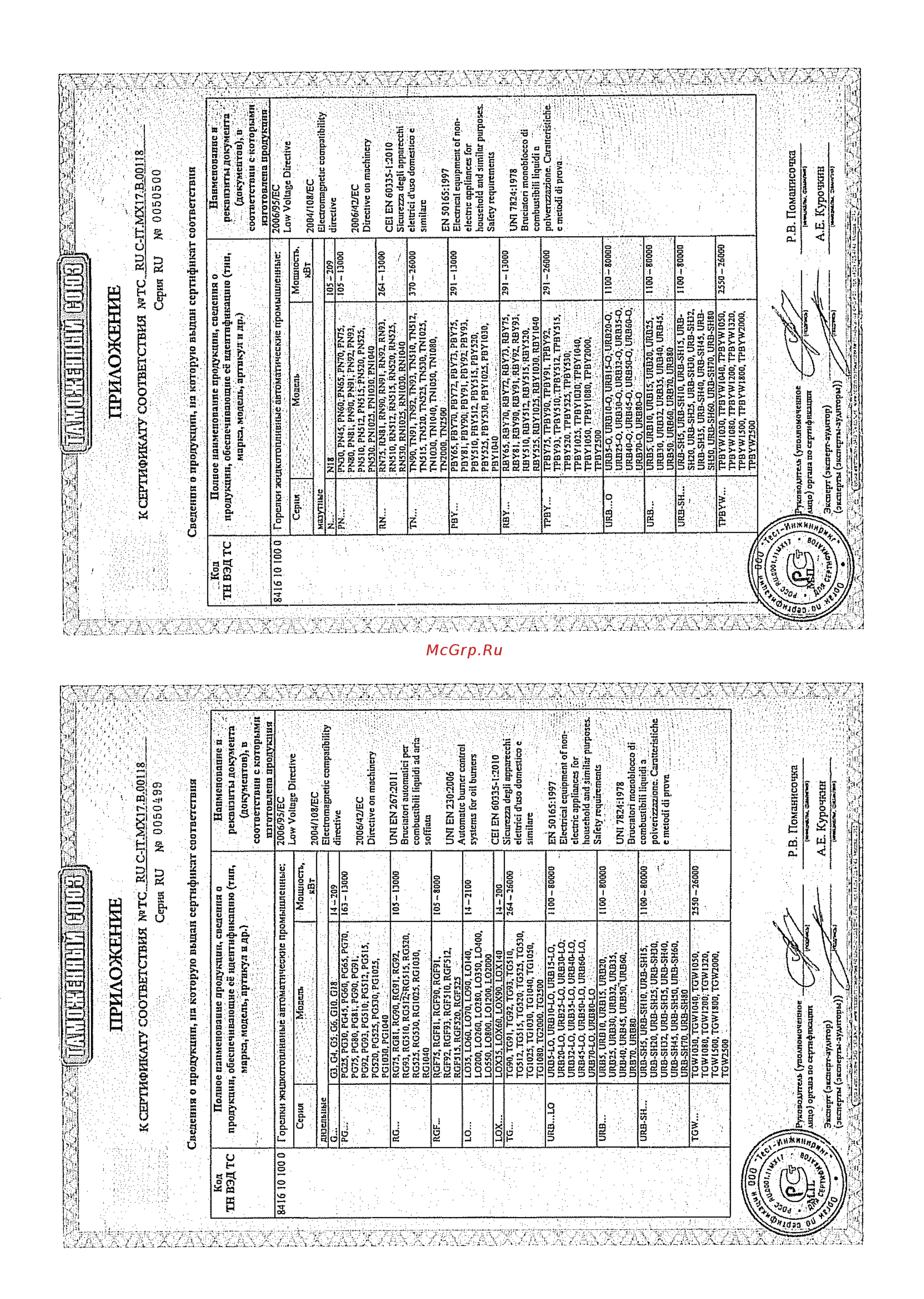 CIB Unigas Tecnopress PN70 N-.PR.L.RU.A Инструкция по эксплуатации онлайн [51/55] 364787