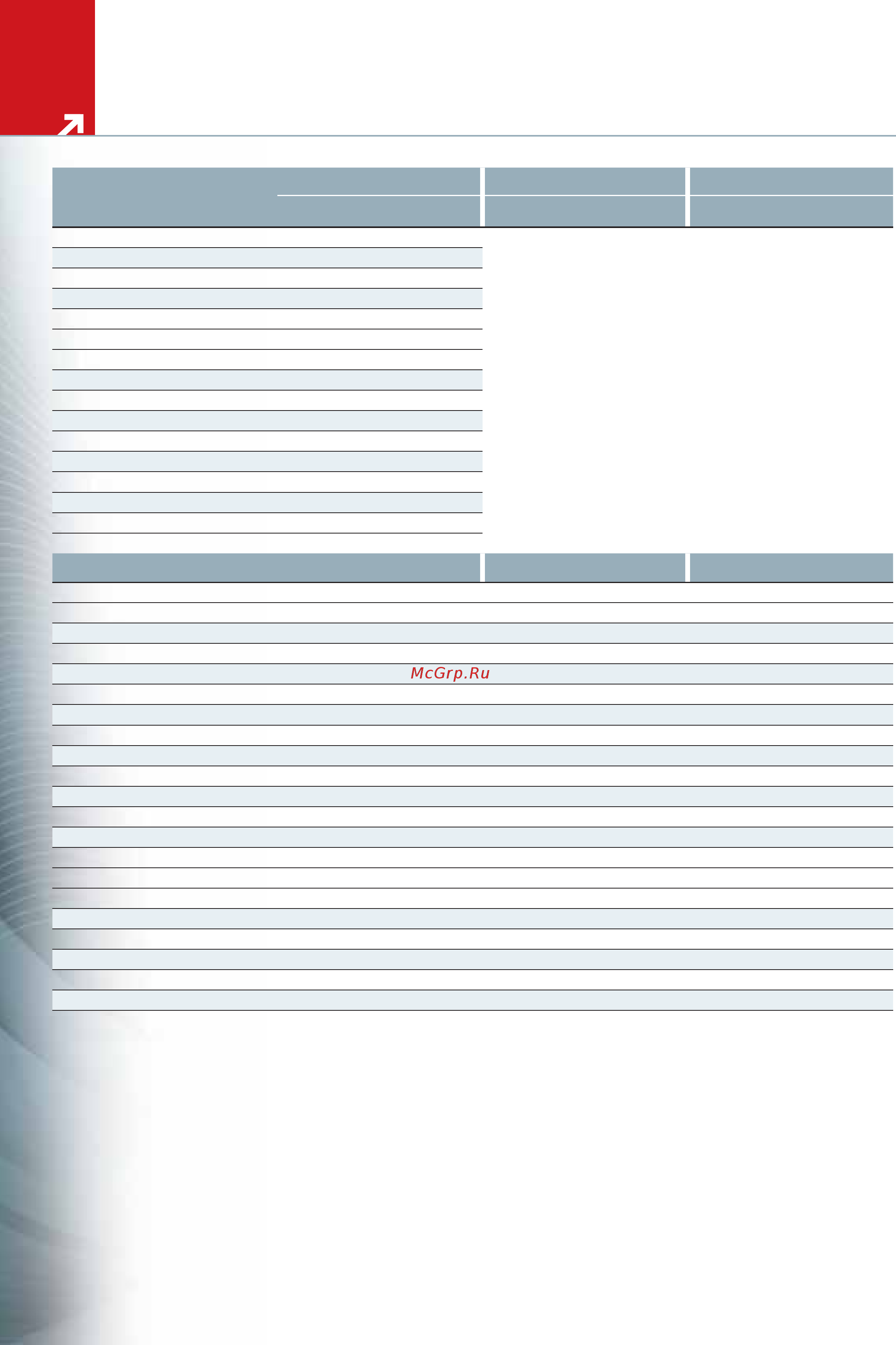 CIB Unigas Tecnopress PN60 D-.AB.S.RU.A Буклет онлайн [3/5] 364742