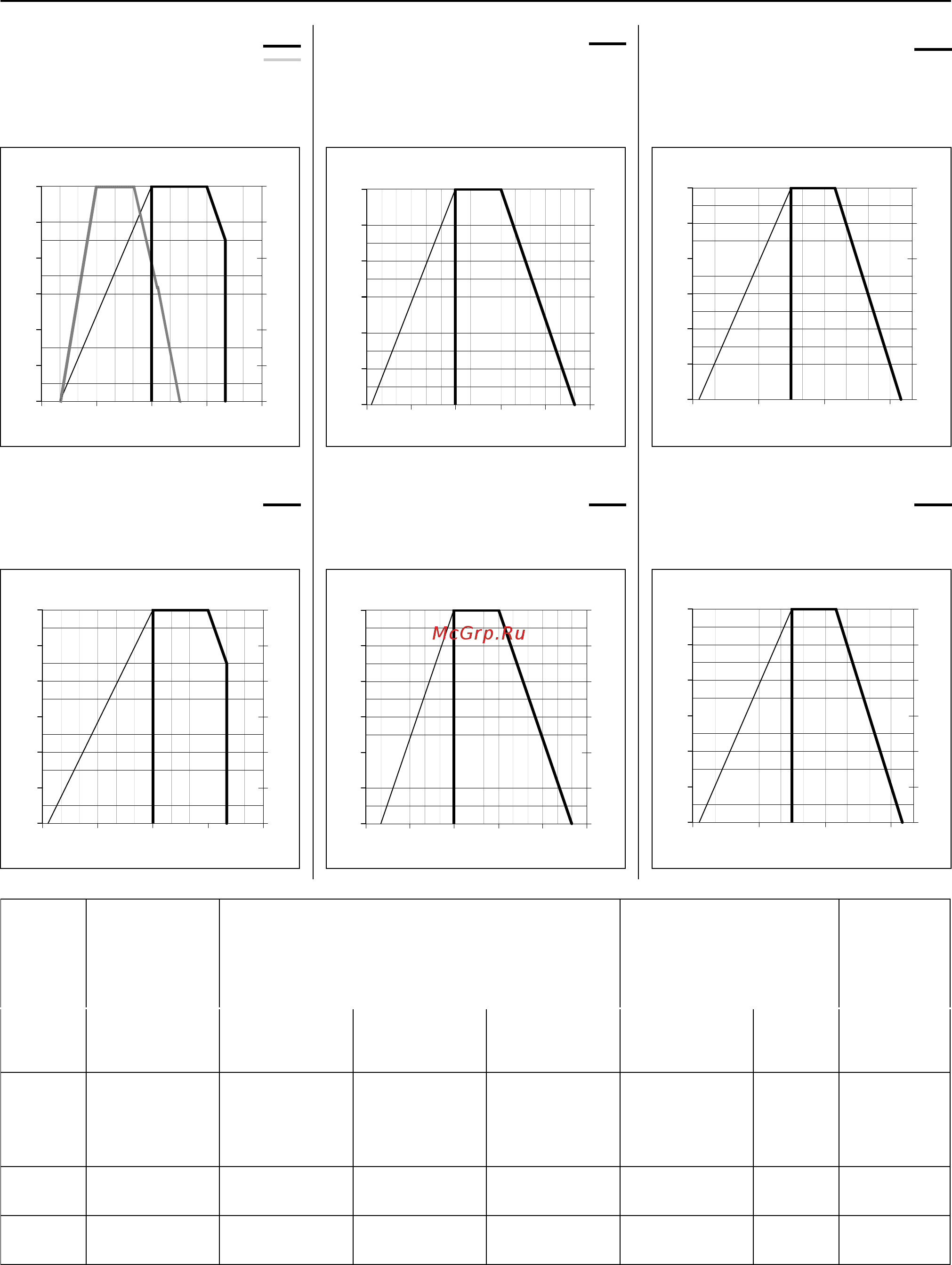 Cuenod C.120 GX 507 T1 [5/32] Courbes de puissance curve di potenza diagramas de potencia power graphs arbeitsfelder рабочие поля