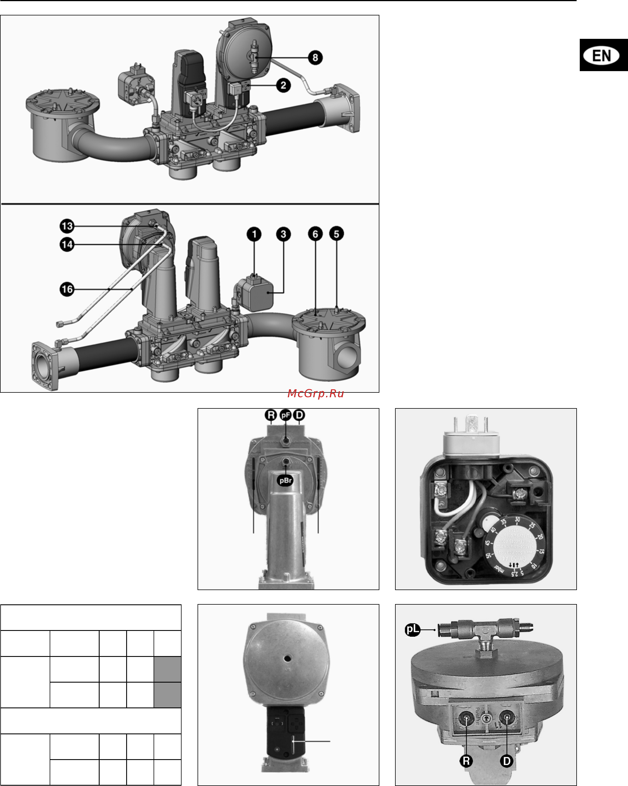 Cuenod C.120 GX 507 T2 [11/56] Description and settings vgd gas valve skp75 regulator
