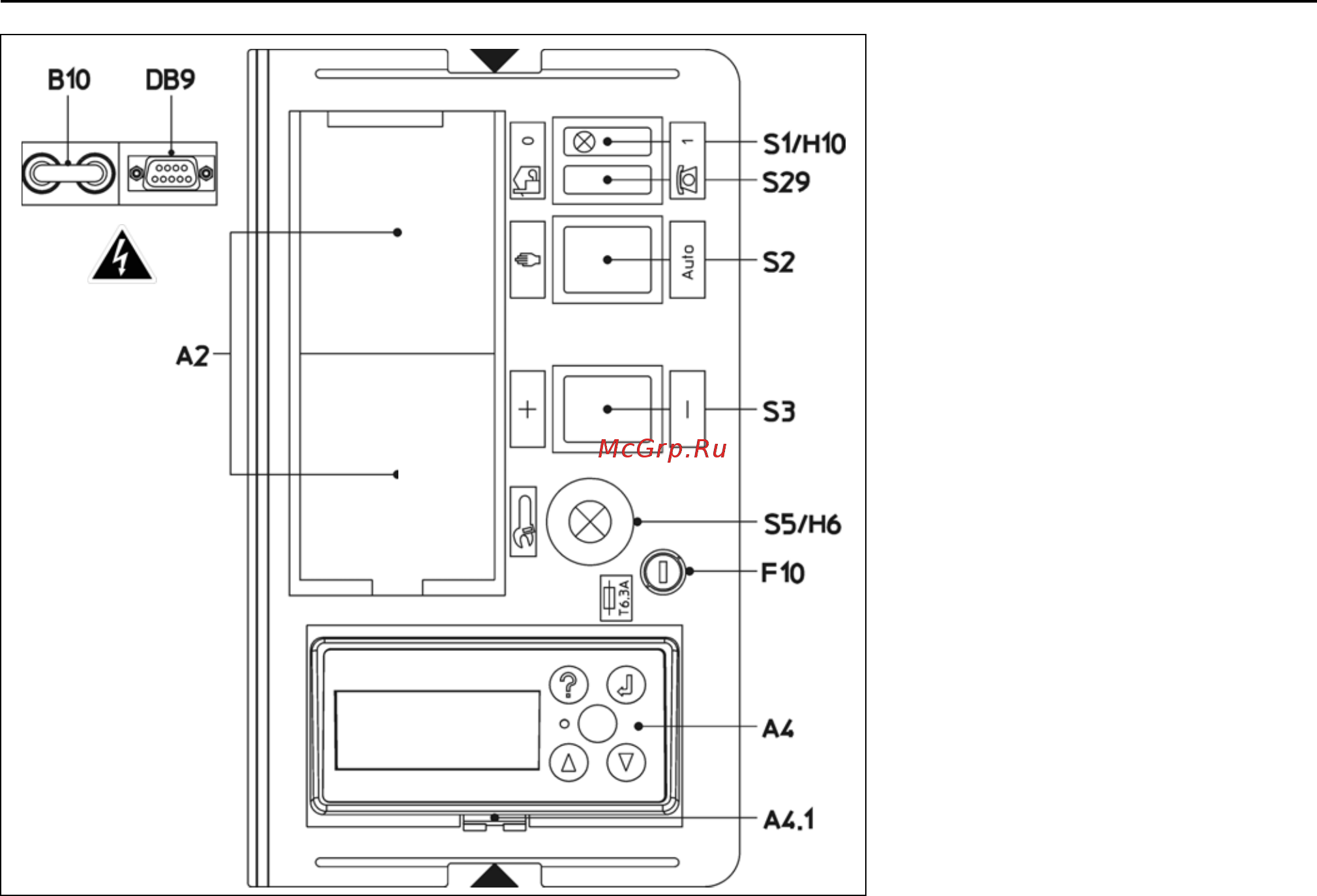 Cuenod C.160 GX 507 T3 [16/56] Functions control panel tc