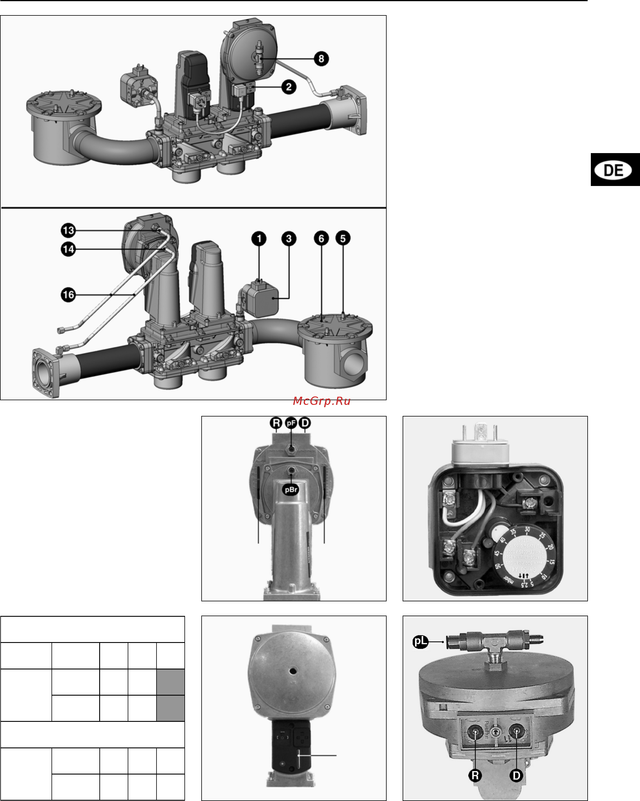 Cuenod C.160 GX 507/8 T3 [29/56] Beschreibung und einstellungen gasventil vgd regler skp75
