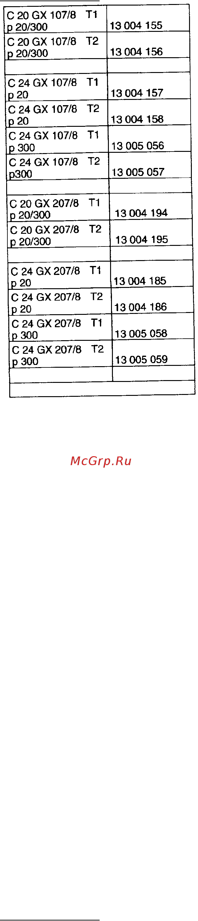 Cuenod C20 GX207/8 T2 Инструкция по эксплуатации онлайн [8/19] 364899