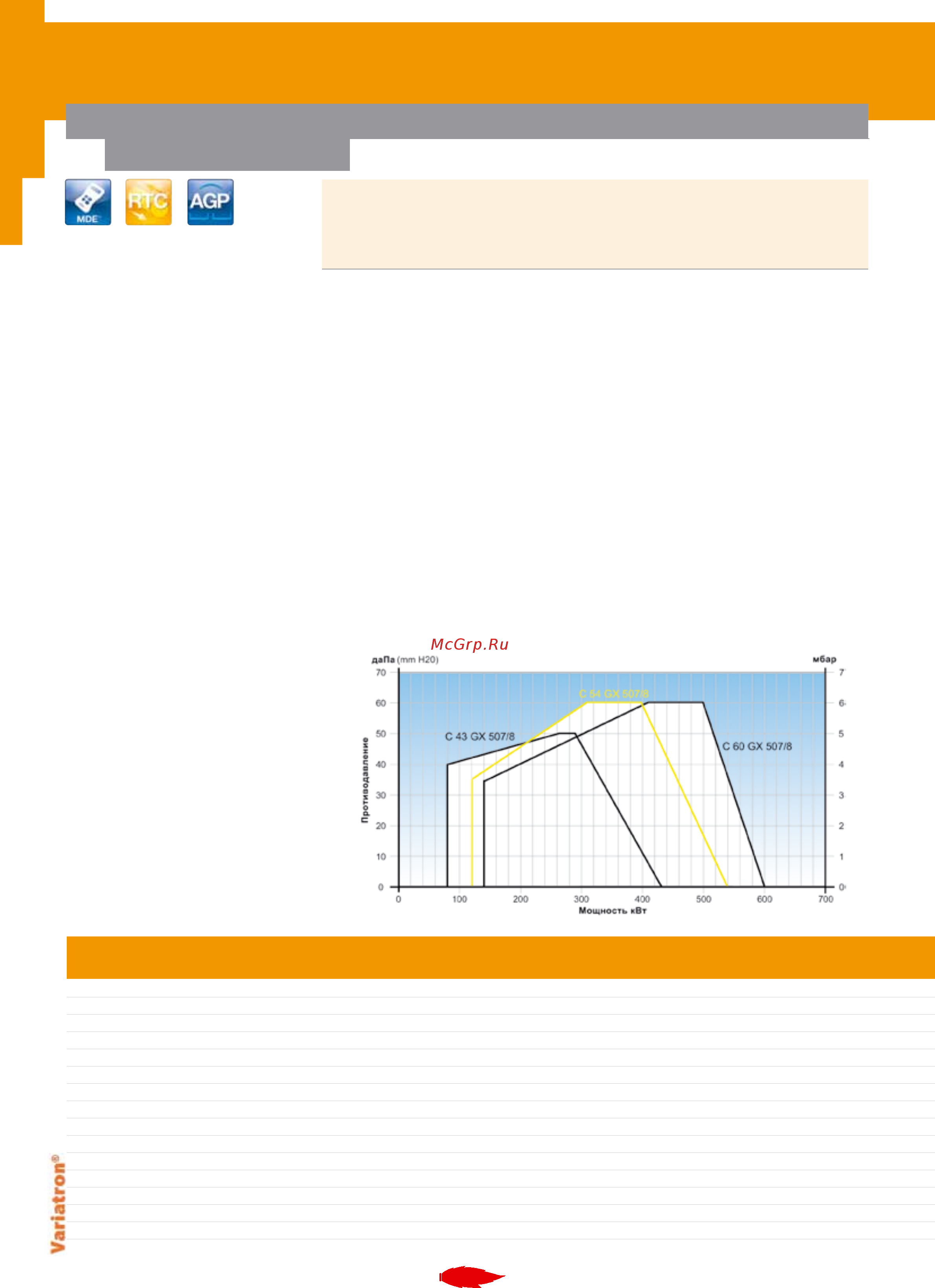 Cuenod NC 6 GX 107/8 [18/56] Газовые горелки