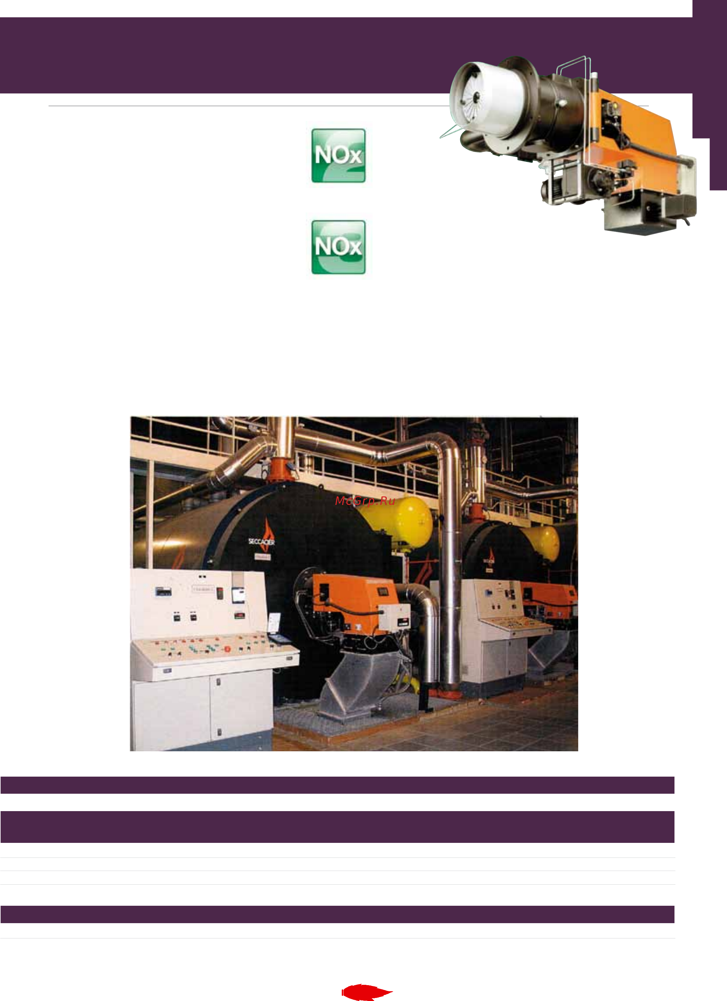 Cuenod NC 6 GX 107/8 [51/56] High power burners