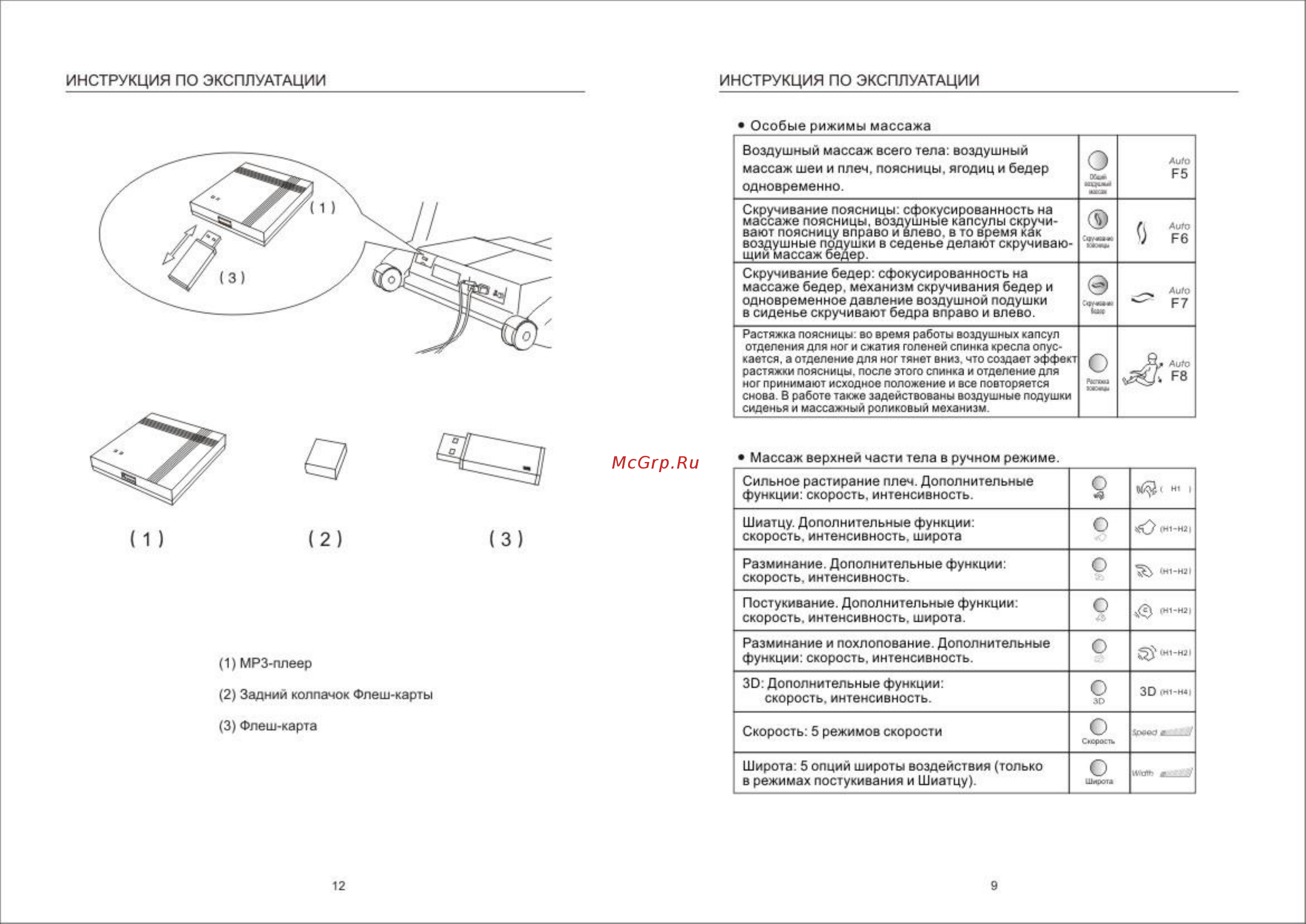 iRest SL-A33-1 [10/11] Инструкция по эксплуатации инструкция по эксплуатации