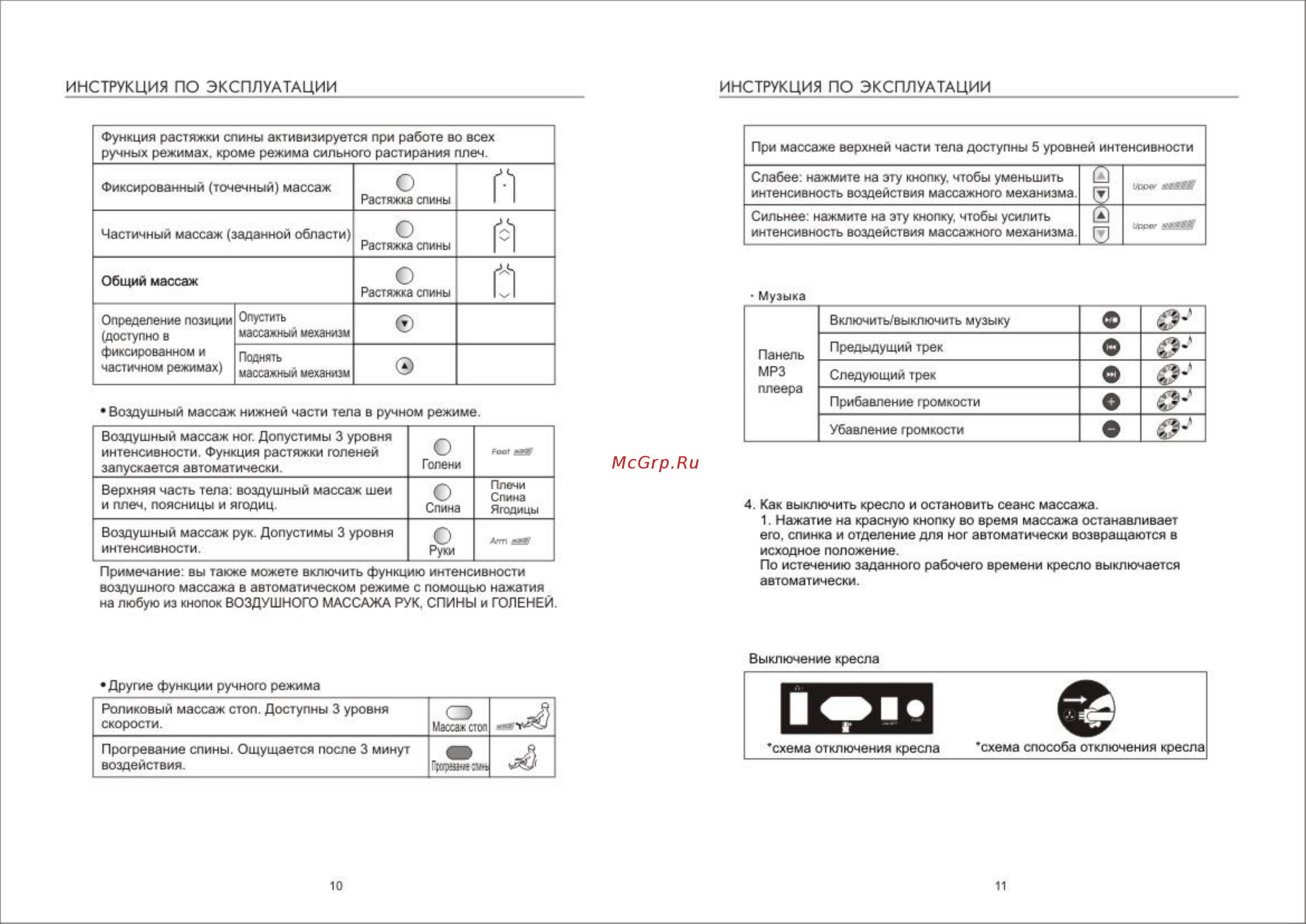 iRest SL-A33-1 Инструкция по эксплуатации онлайн [11/11] 364908