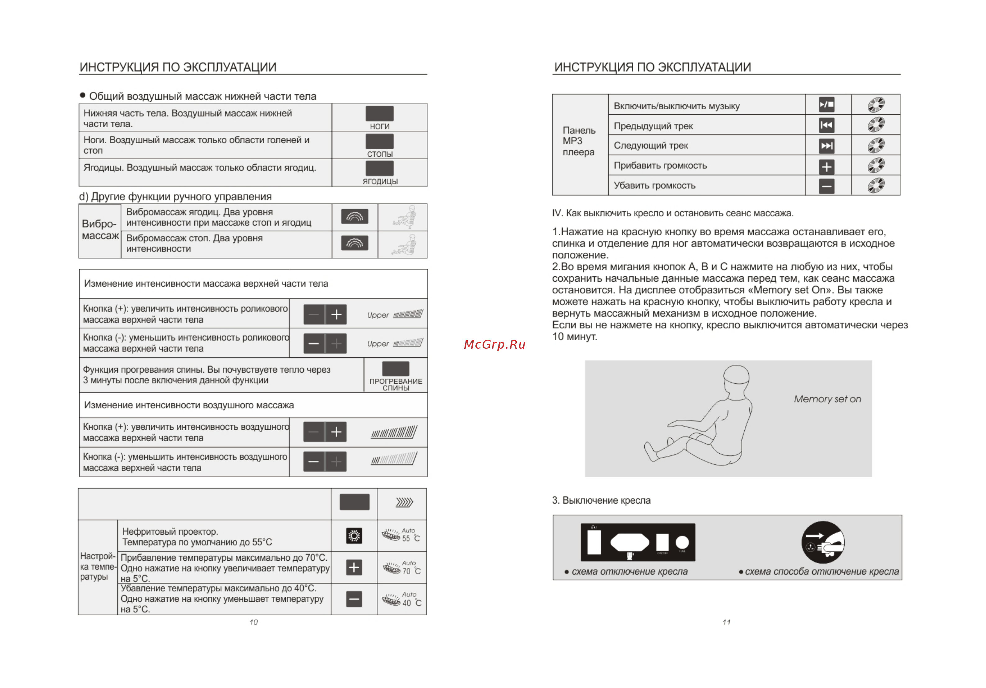 iRest SL-A08-2L Инструкция по эксплуатации онлайн [11/11] 364909