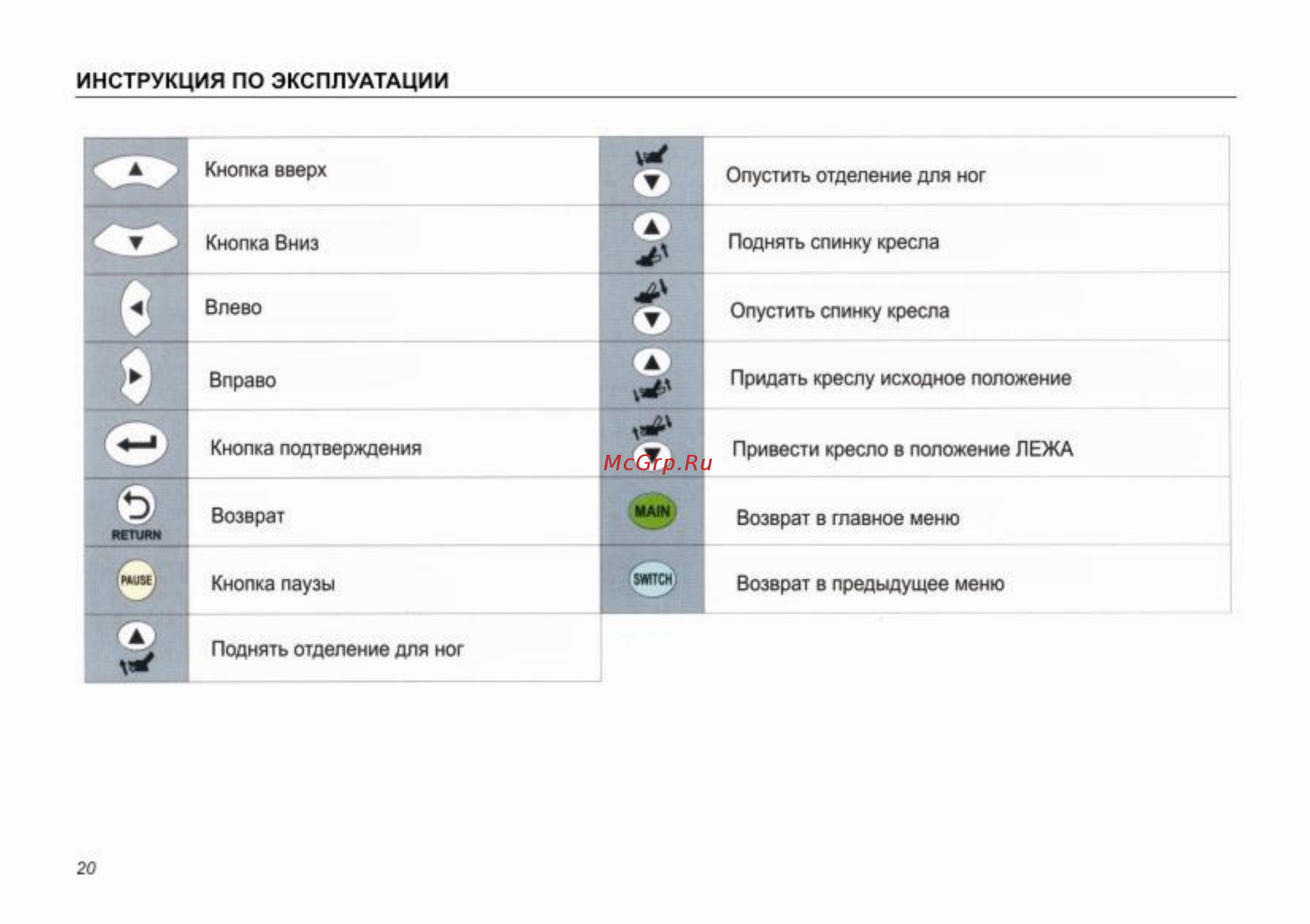 iRest SL-A29 [20/24] Инструкция по эксплуатации
