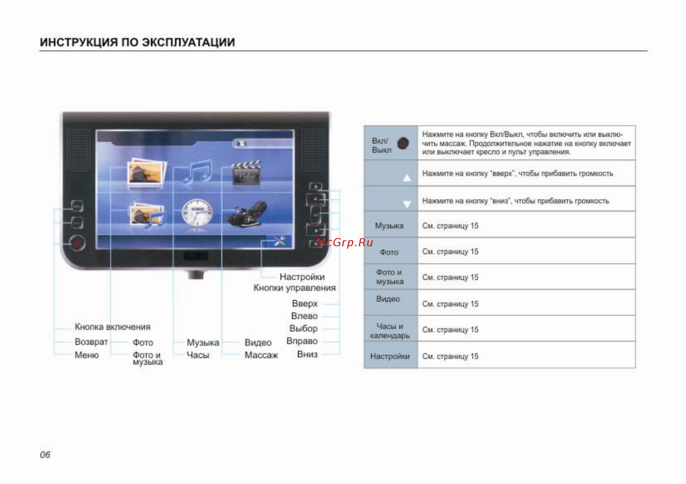 iRest SL-A29 [6/24] Инструкция по эксплуатации