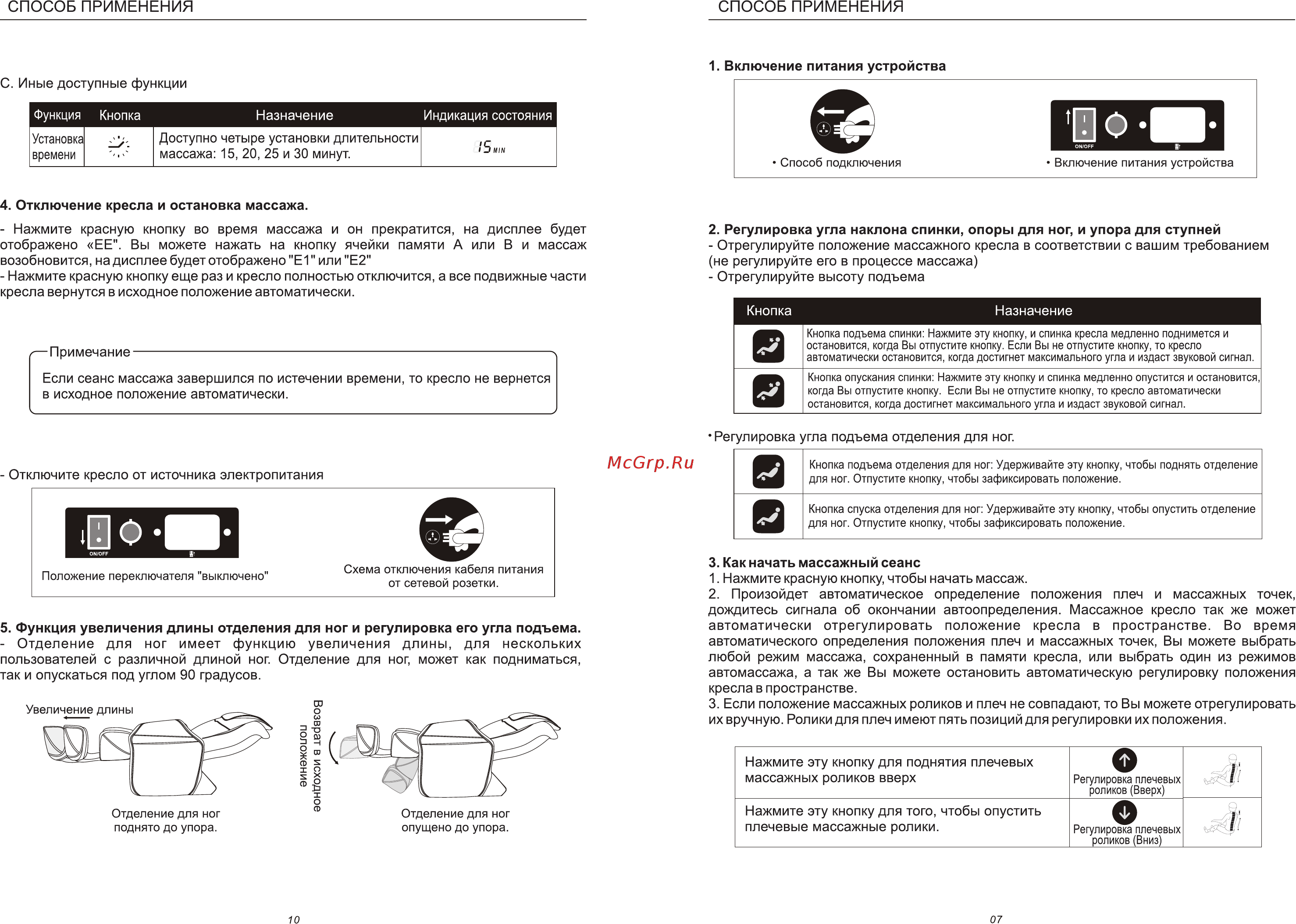 iRest SL-A51 [8/9] Способ применения способ применения