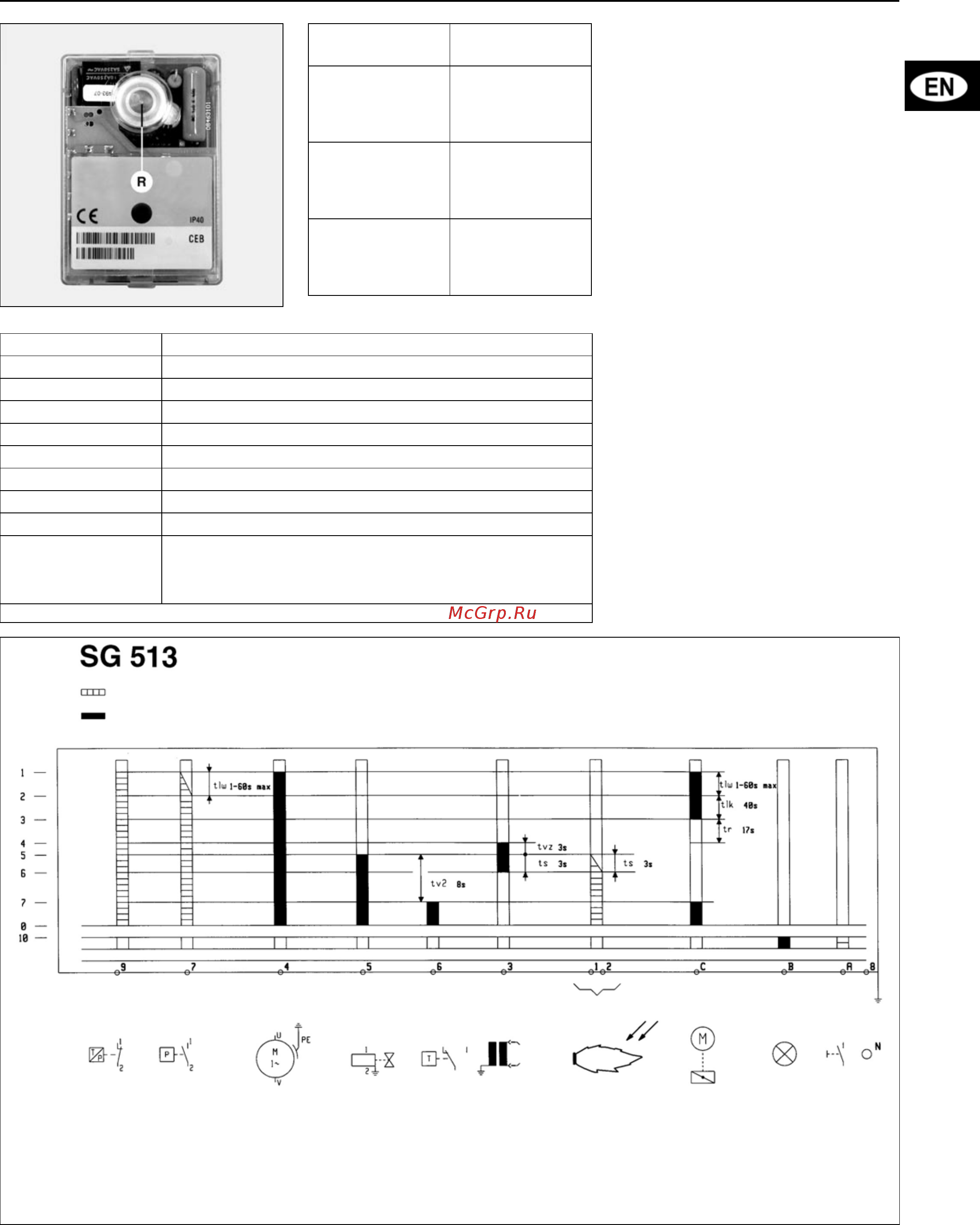 Cuenod C 30 GX 507 T1 [11/48] Control unit characteristics unit sg 513 operation diagram