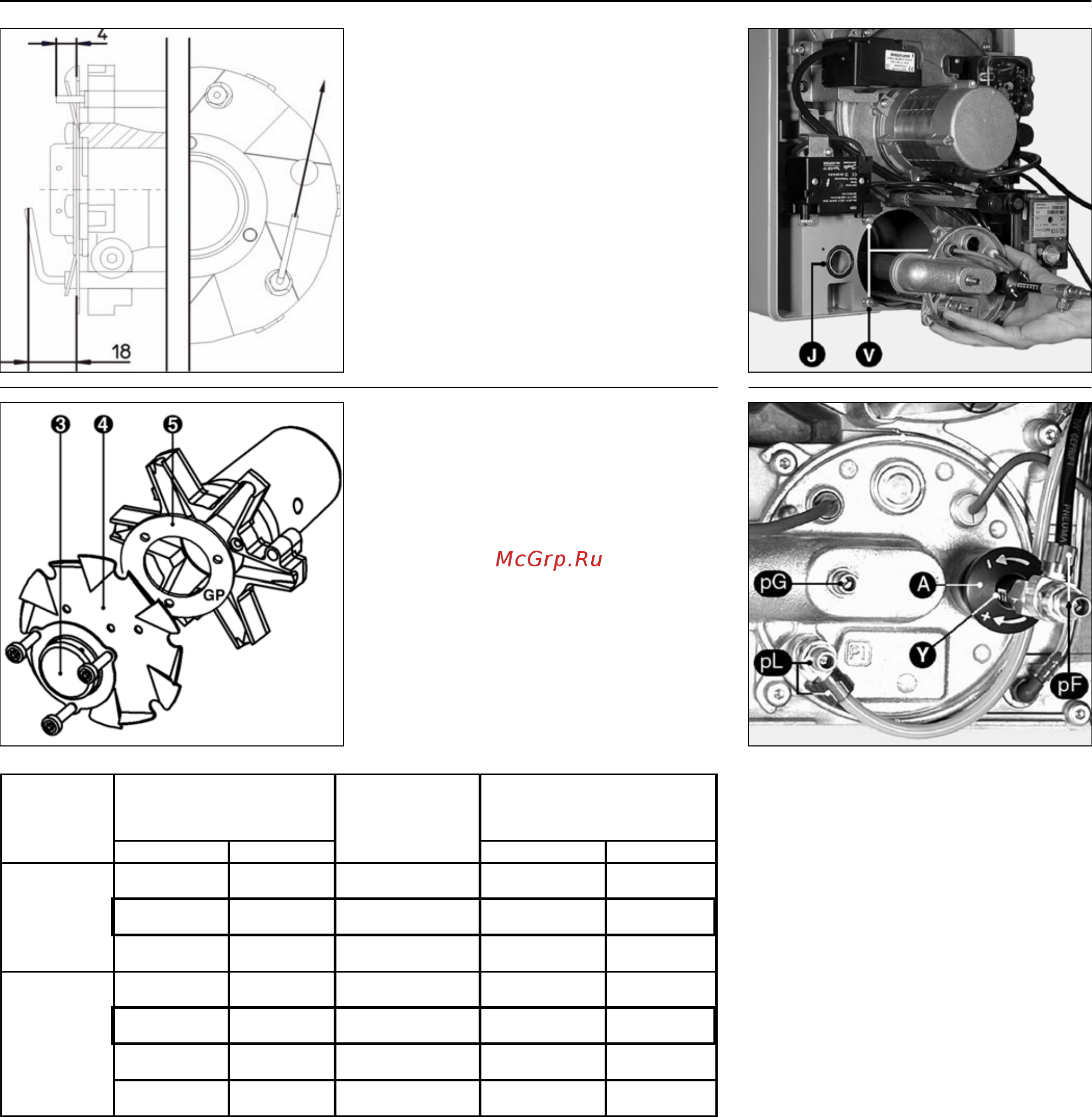 Cuenod C 30 GX 507 T1 [8/48] Checking and setting combustion head secondary air propane gas operation