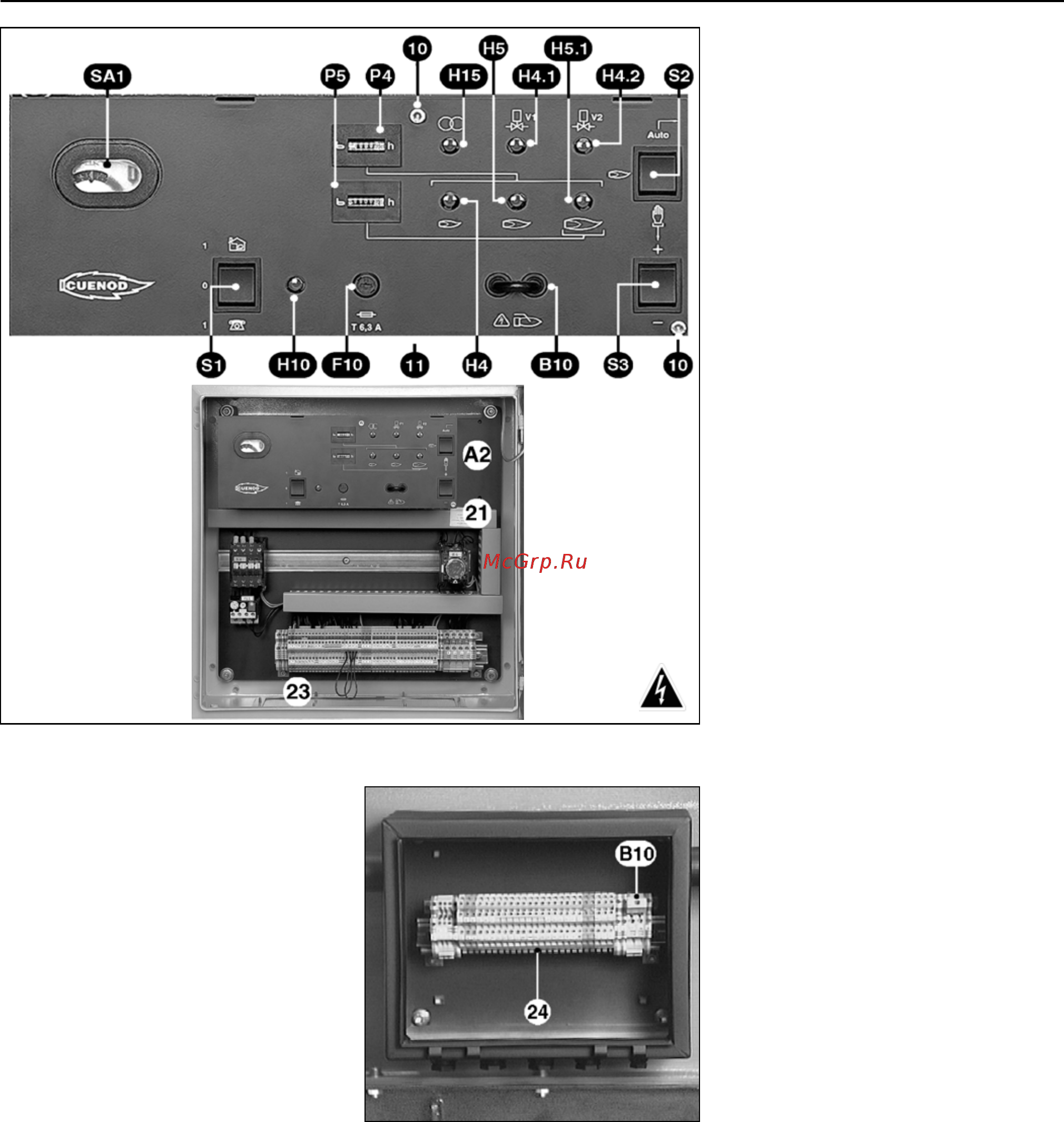Cuenod C 430 GX 507 T2 [16/56] Description of functions control panel tc